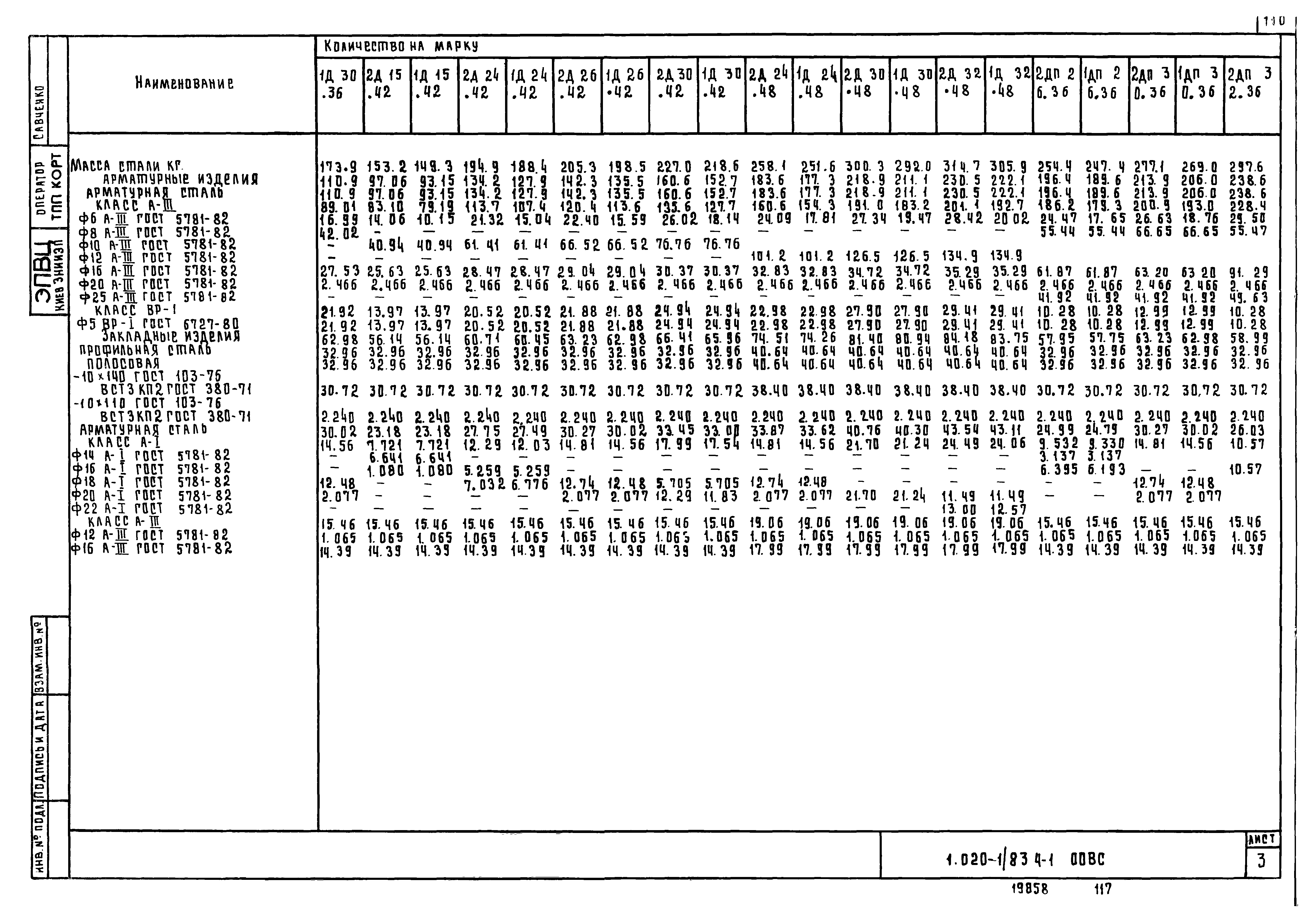 Серия 1.020-1/83