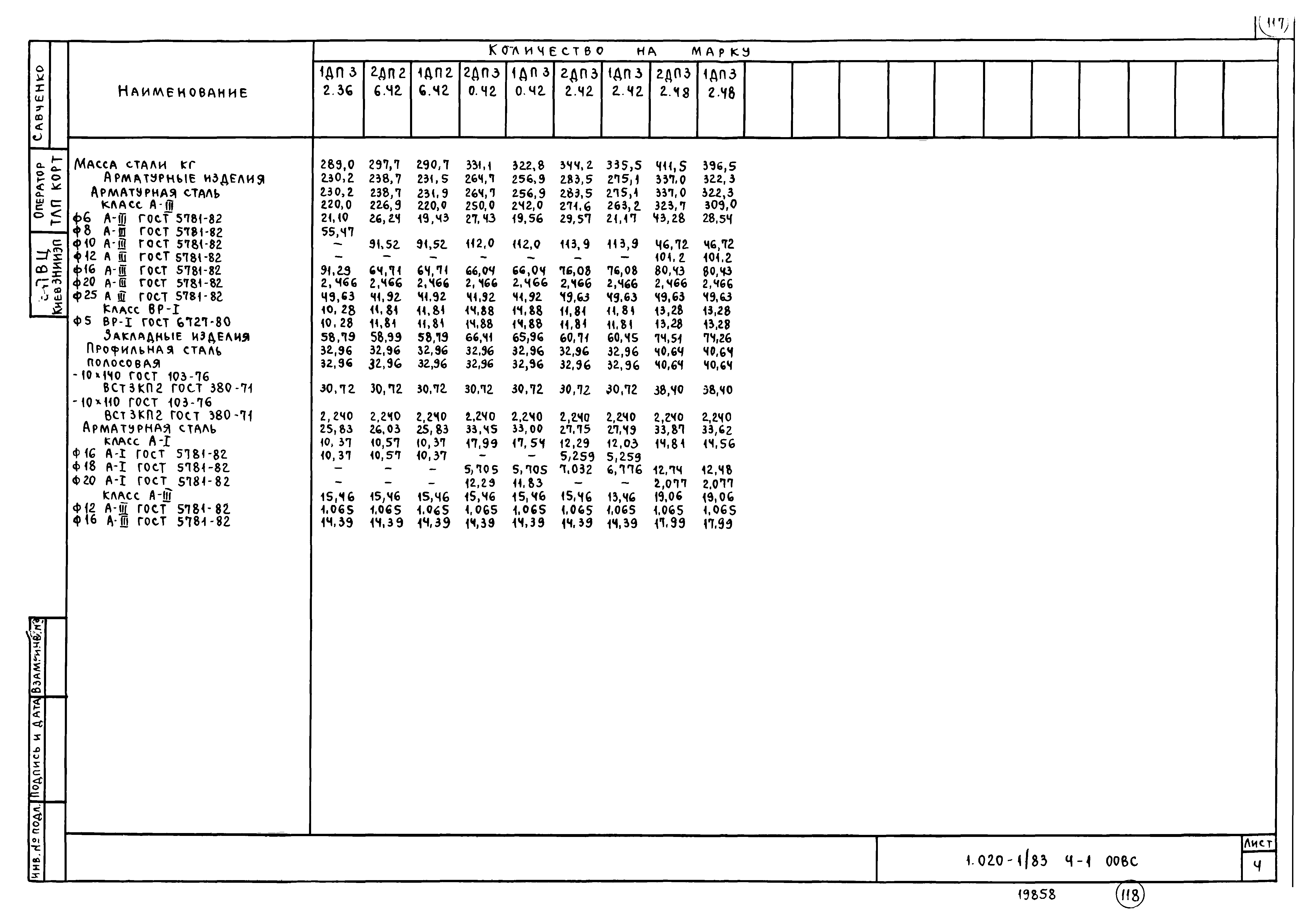 Серия 1.020-1/83