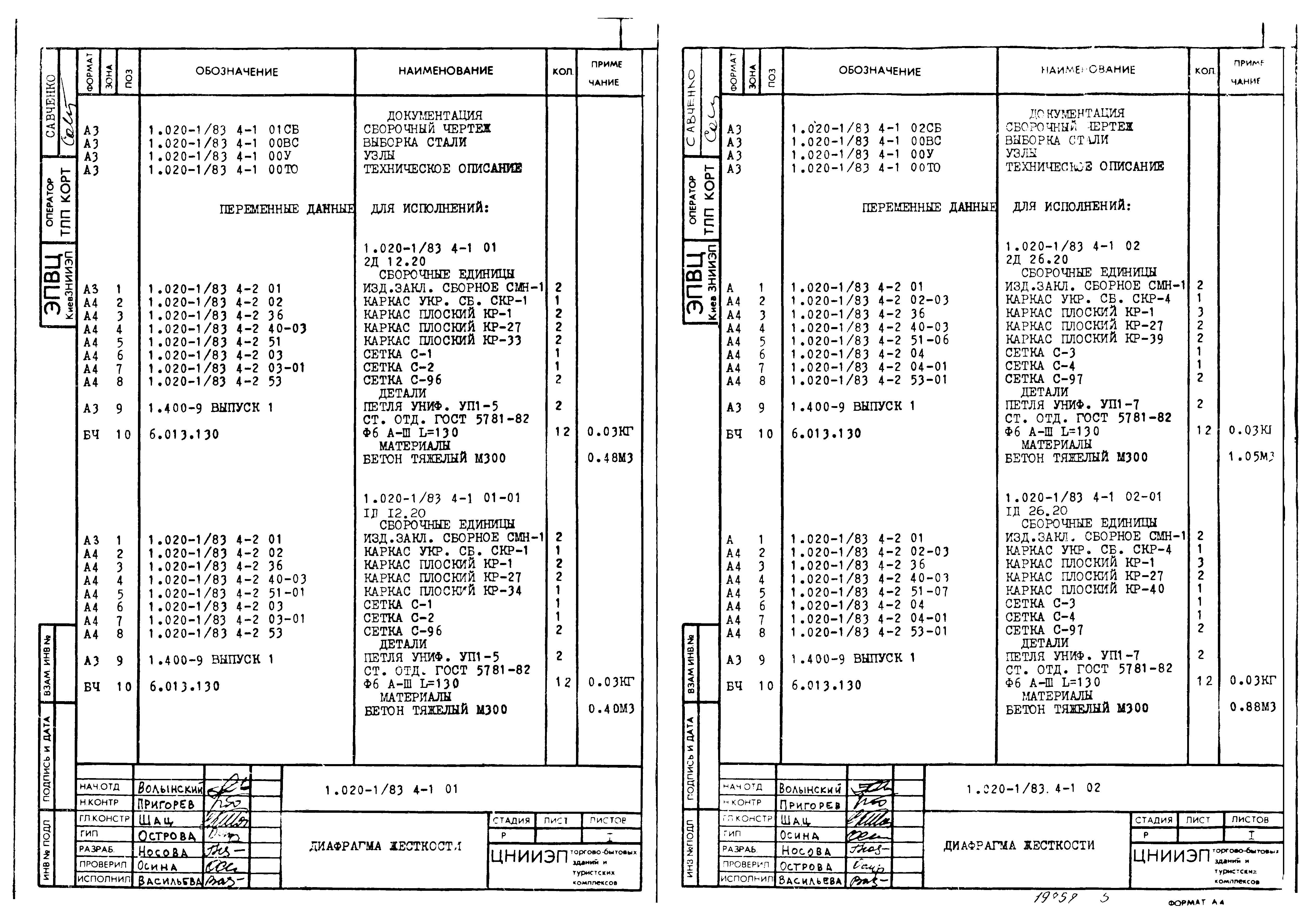 Серия 1.020-1/83