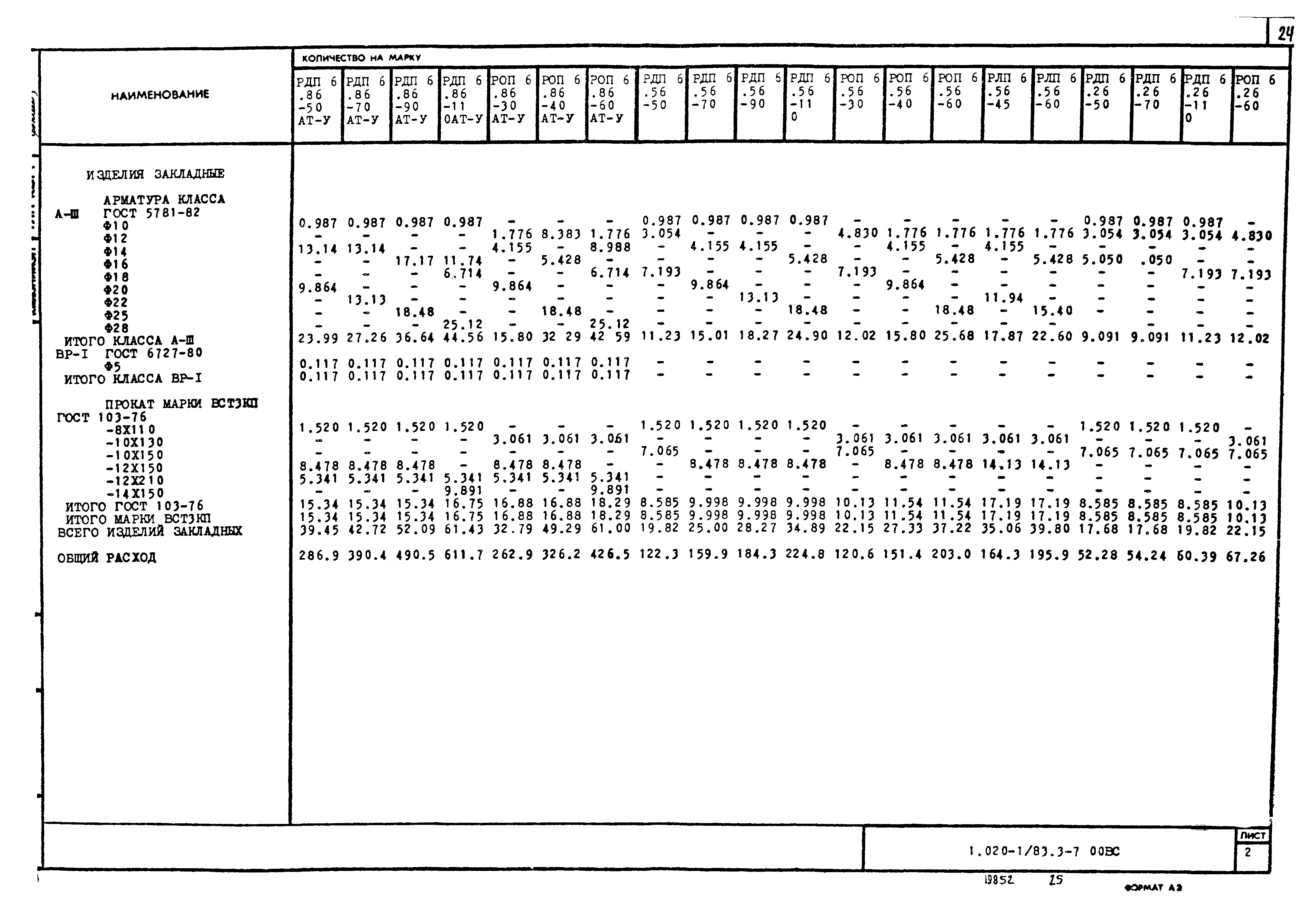 Серия 1.020-1/83