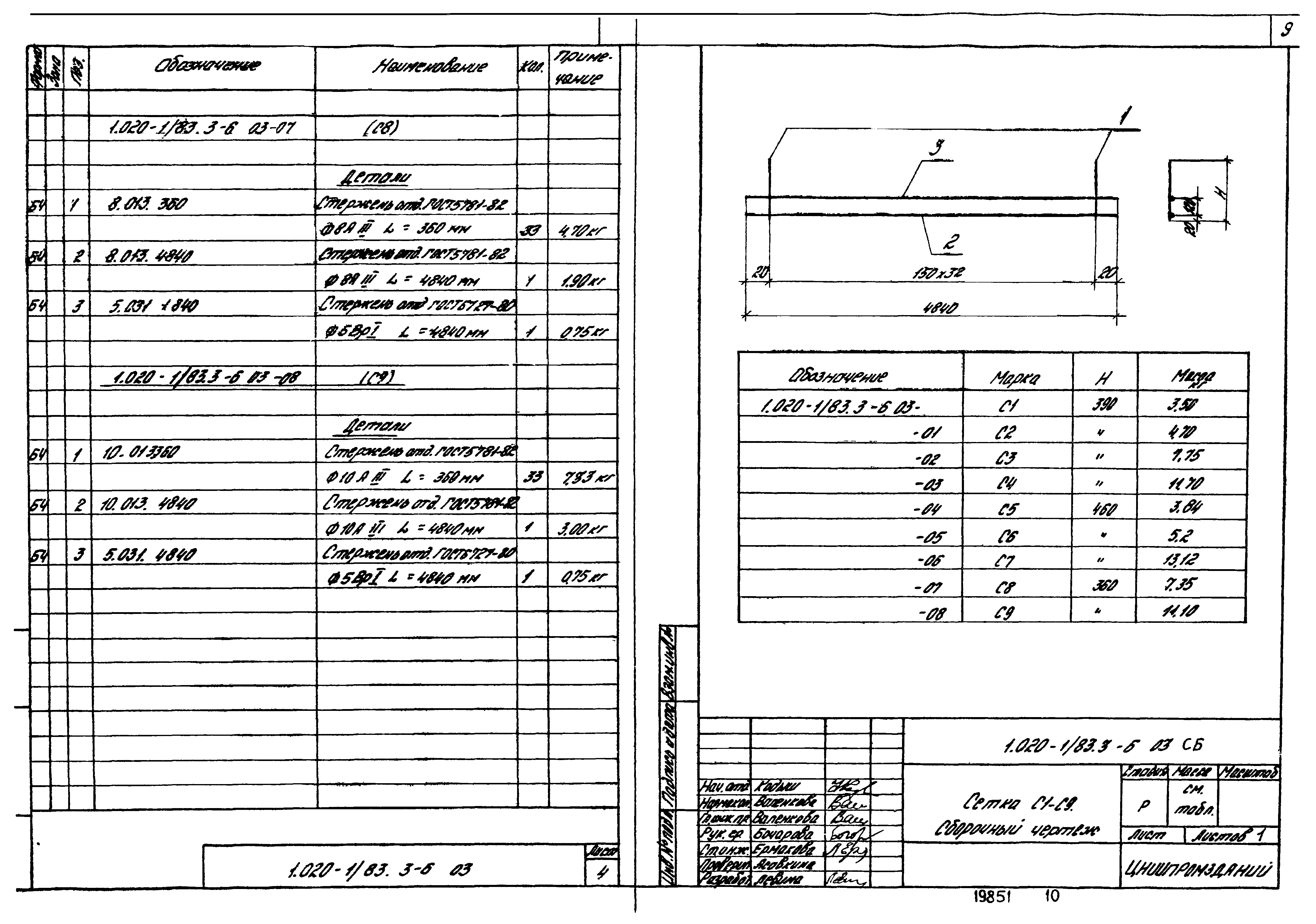 Серия 1.020-1/83