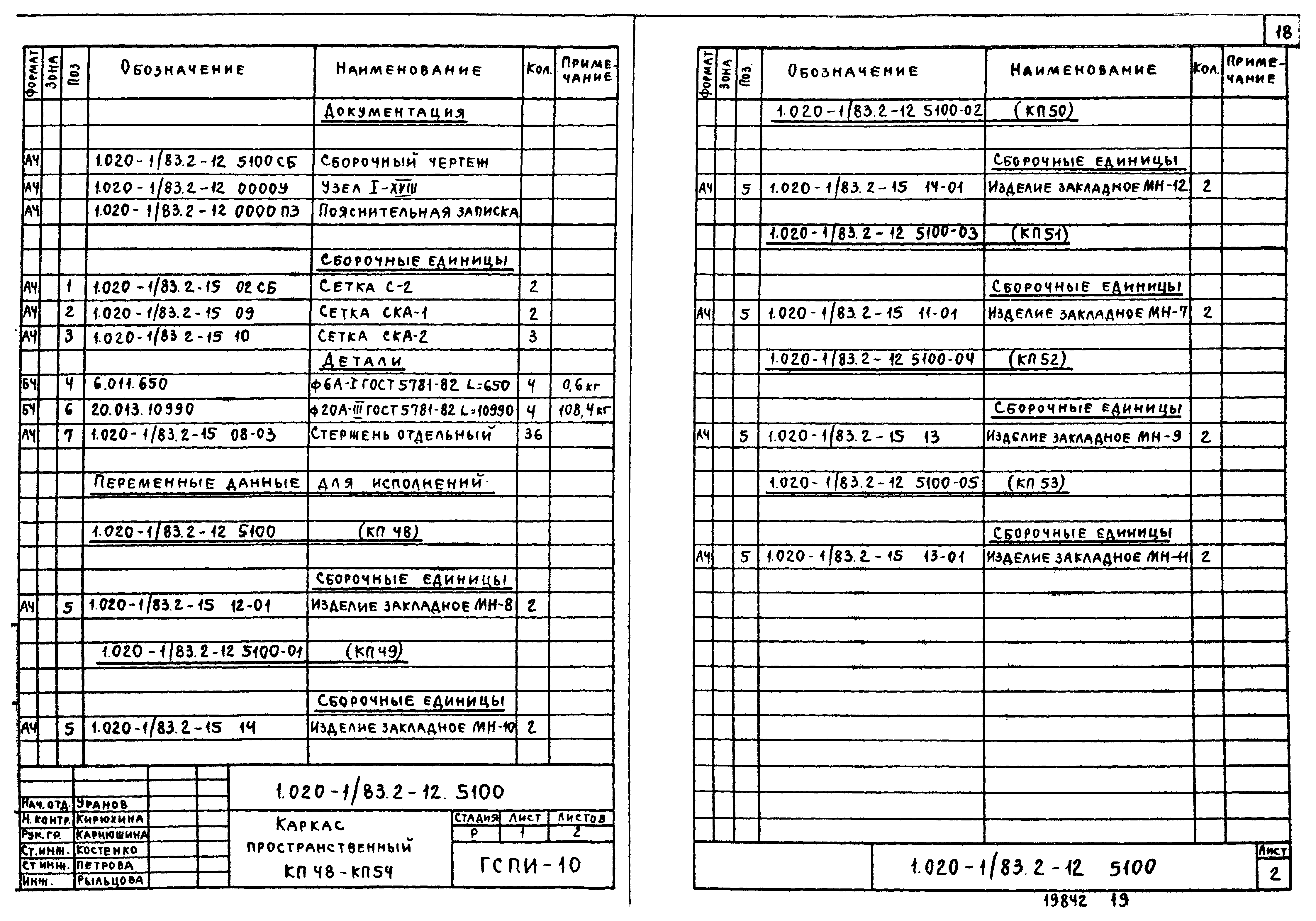 Серия 1.020-1/83