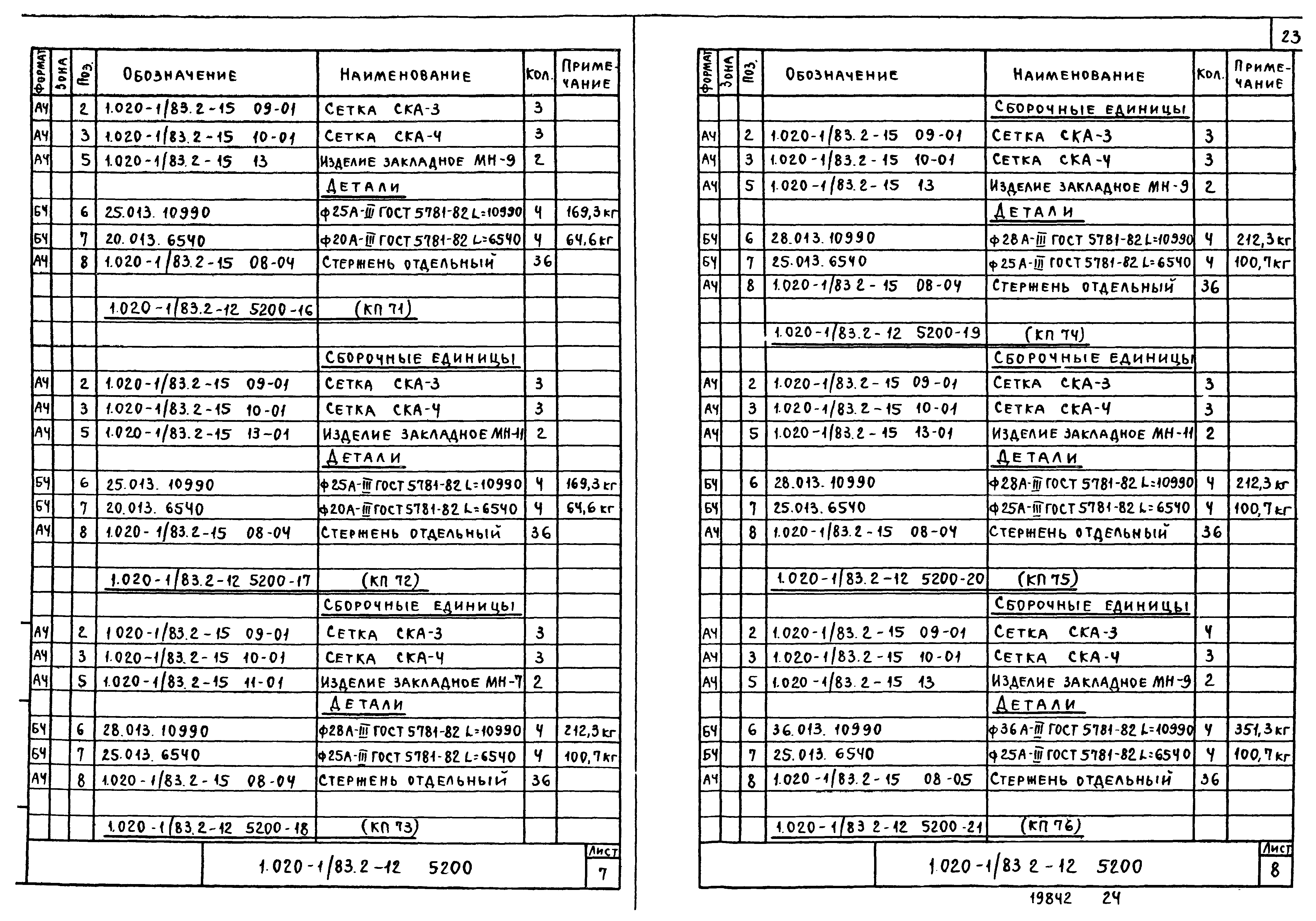 Серия 1.020-1/83