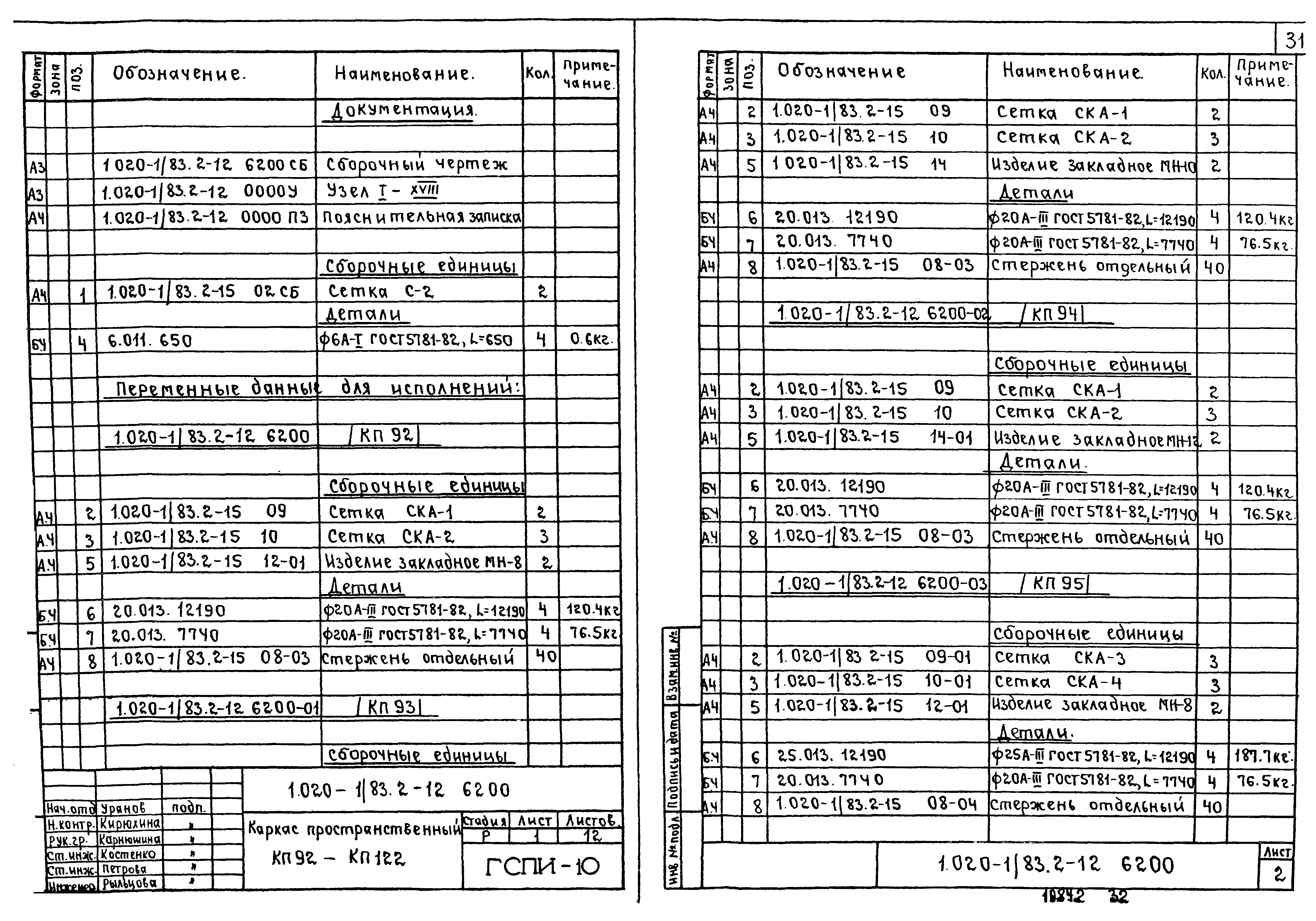 Серия 1.020-1/83