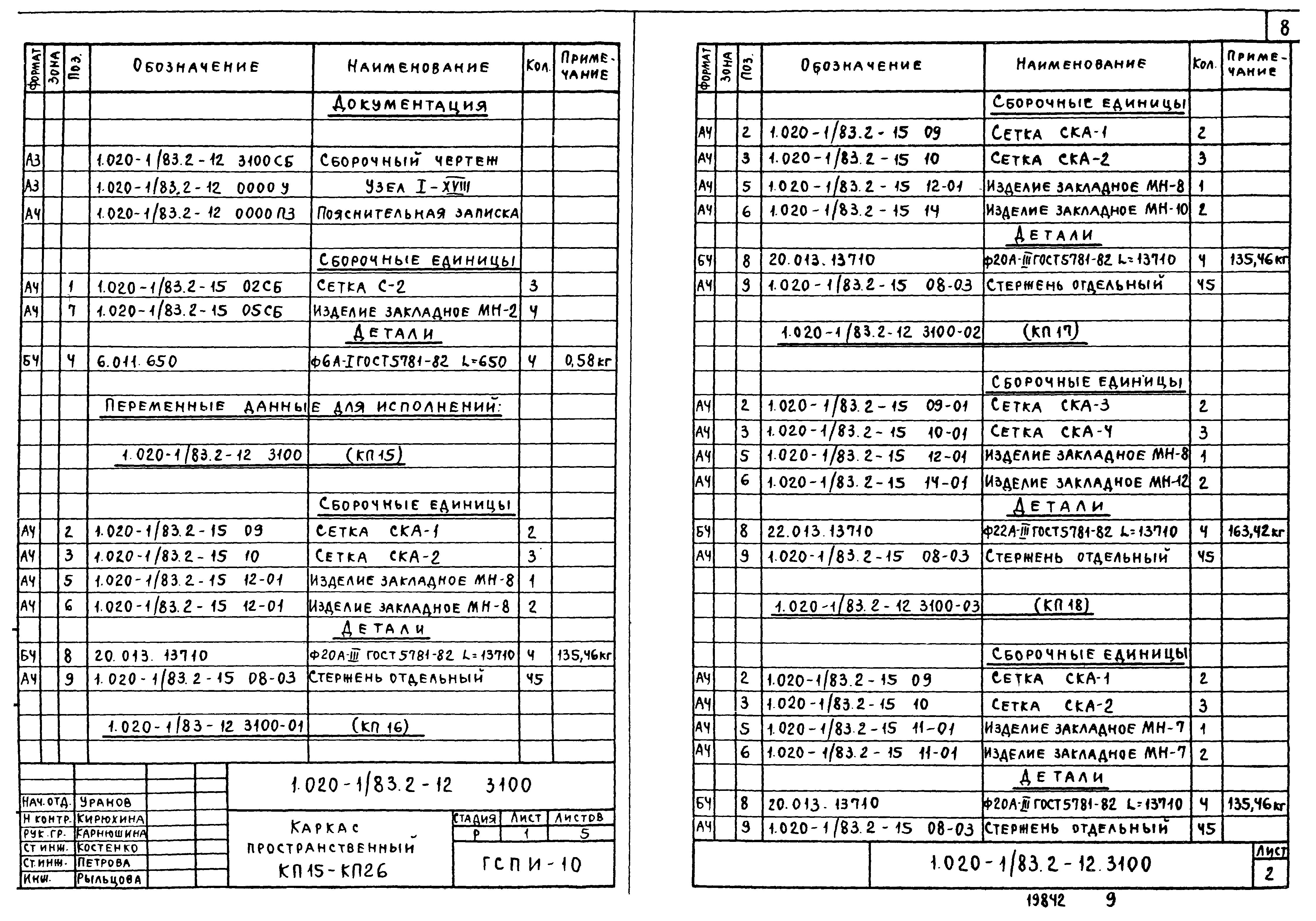 Серия 1.020-1/83