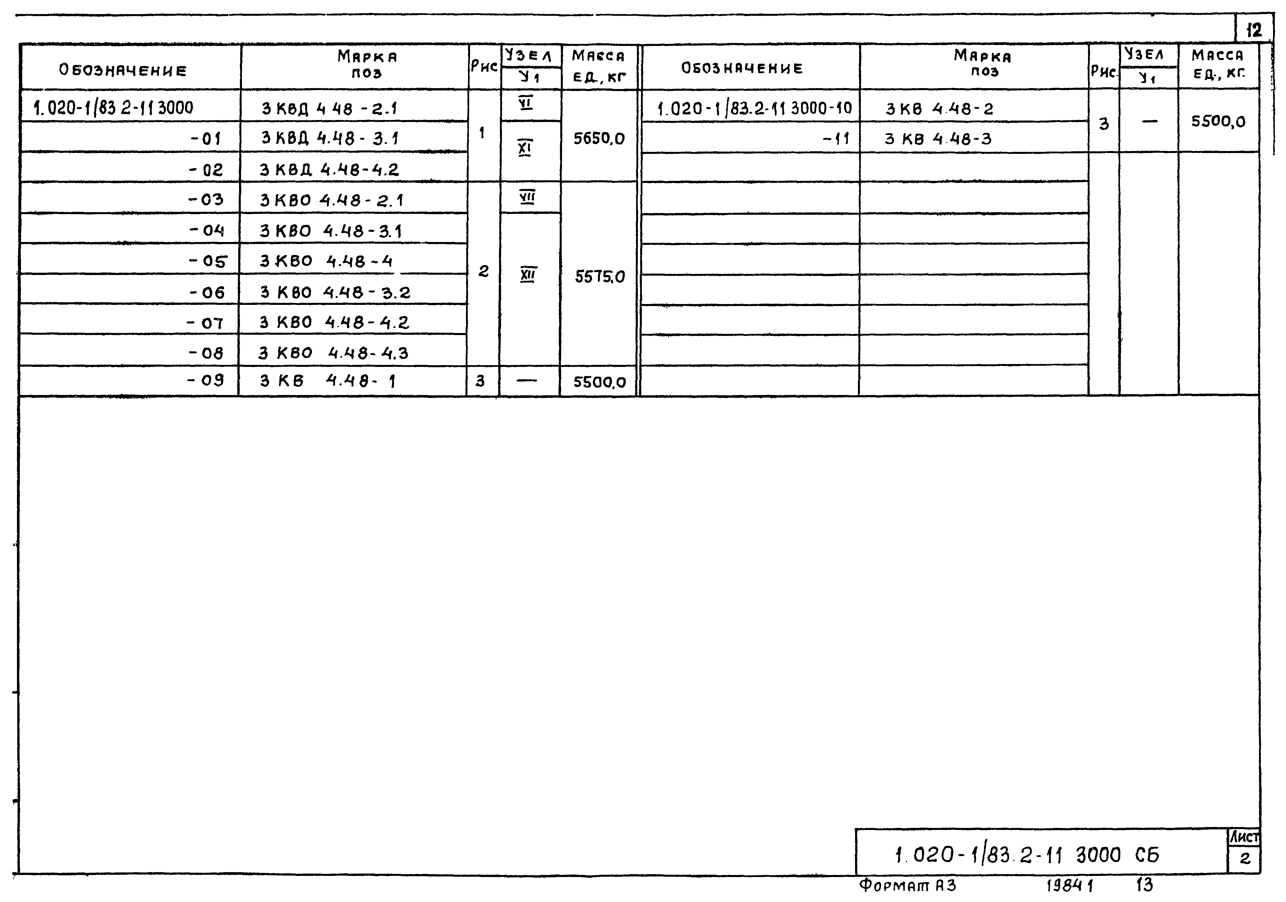 Серия 1.020-1/83