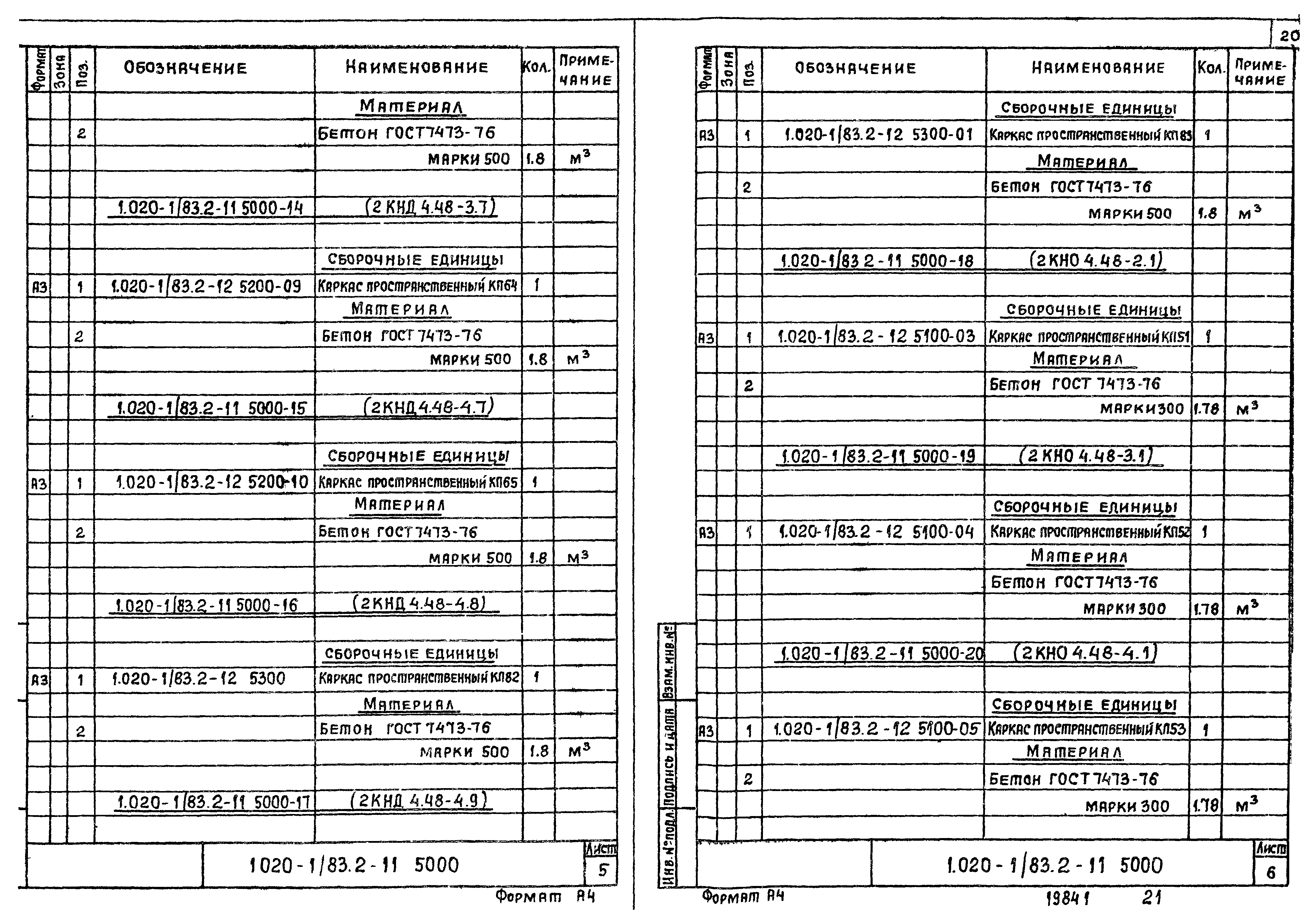 Серия 1.020-1/83