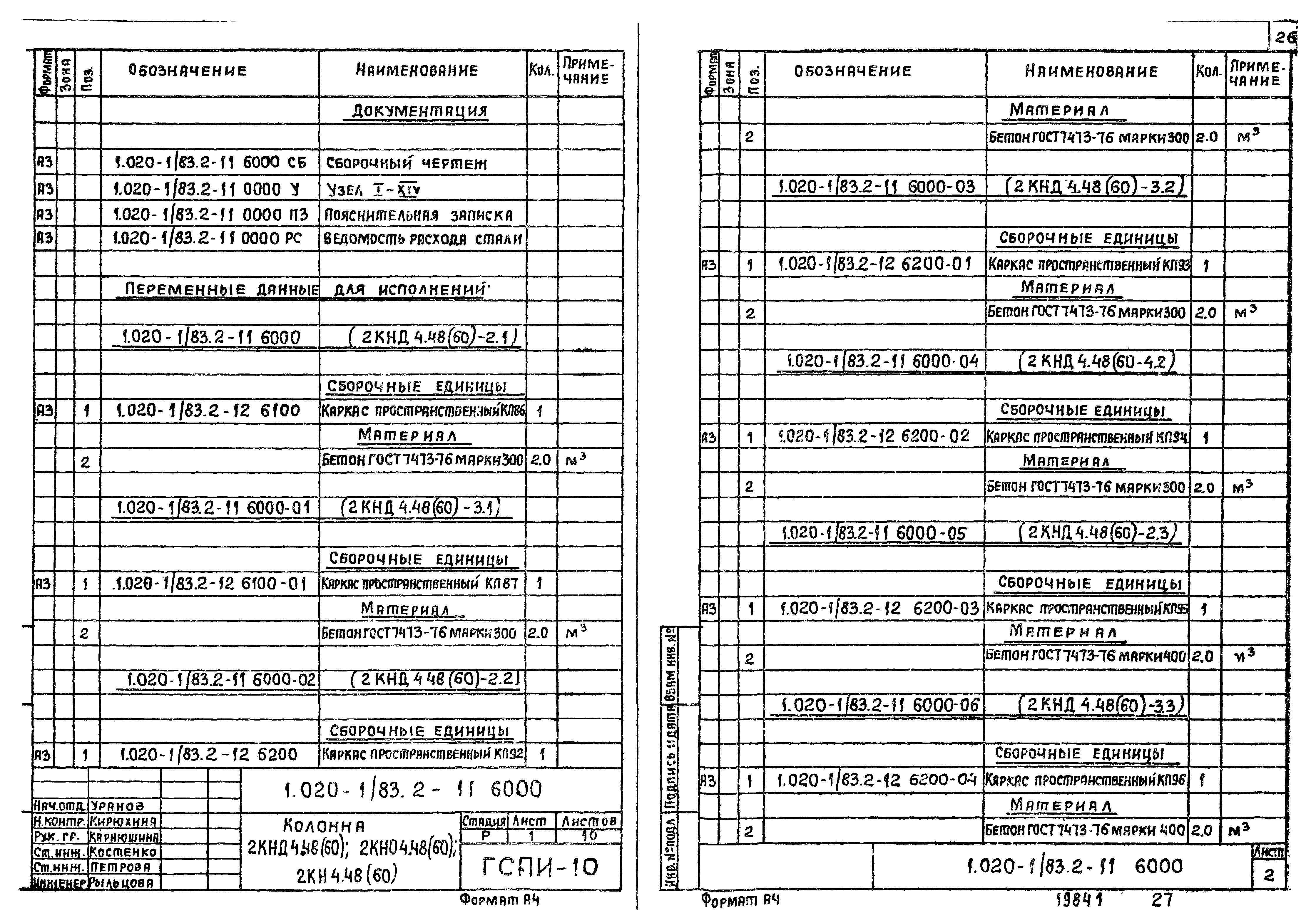 Серия 1.020-1/83