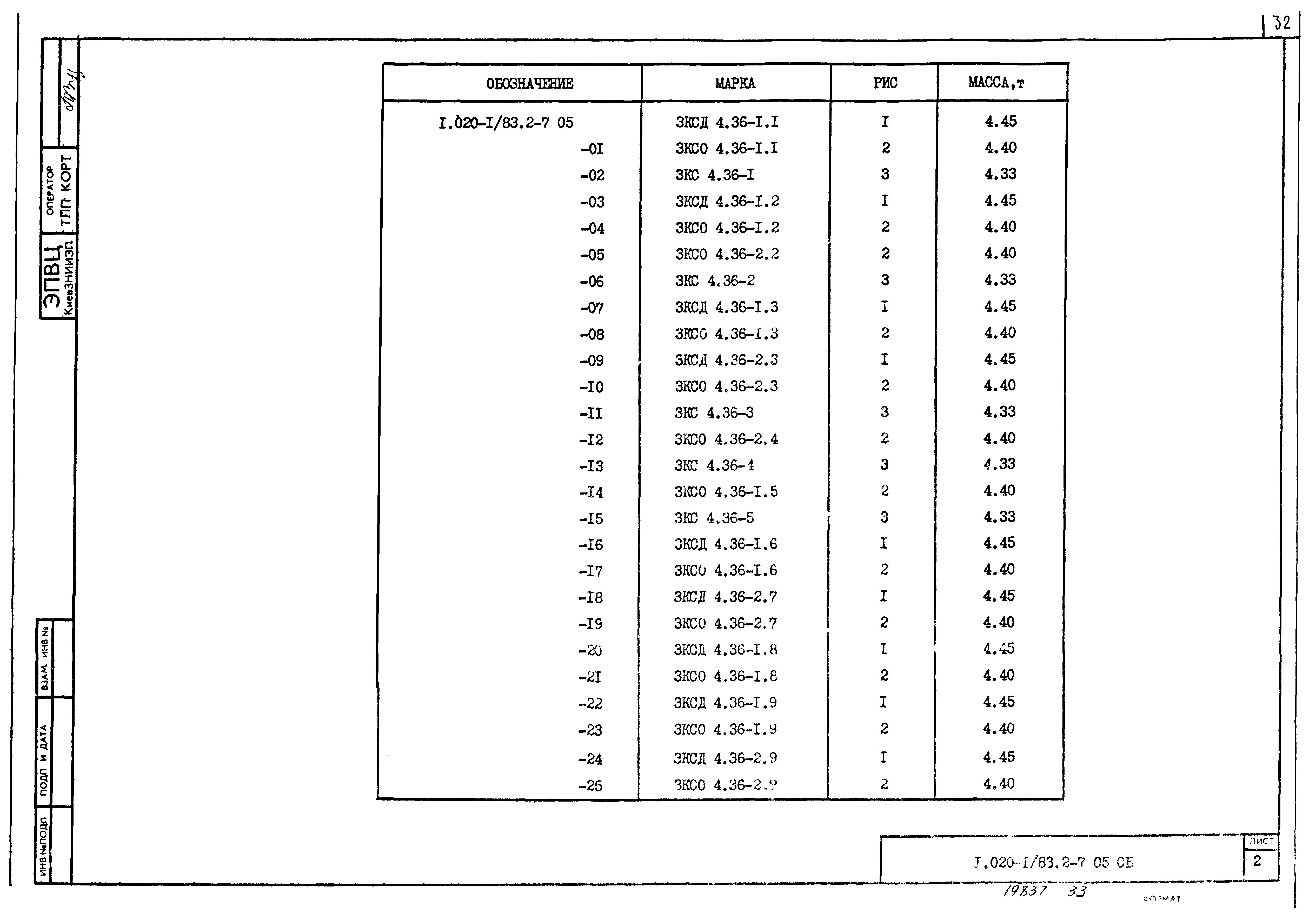 Серия 1.020-1/83