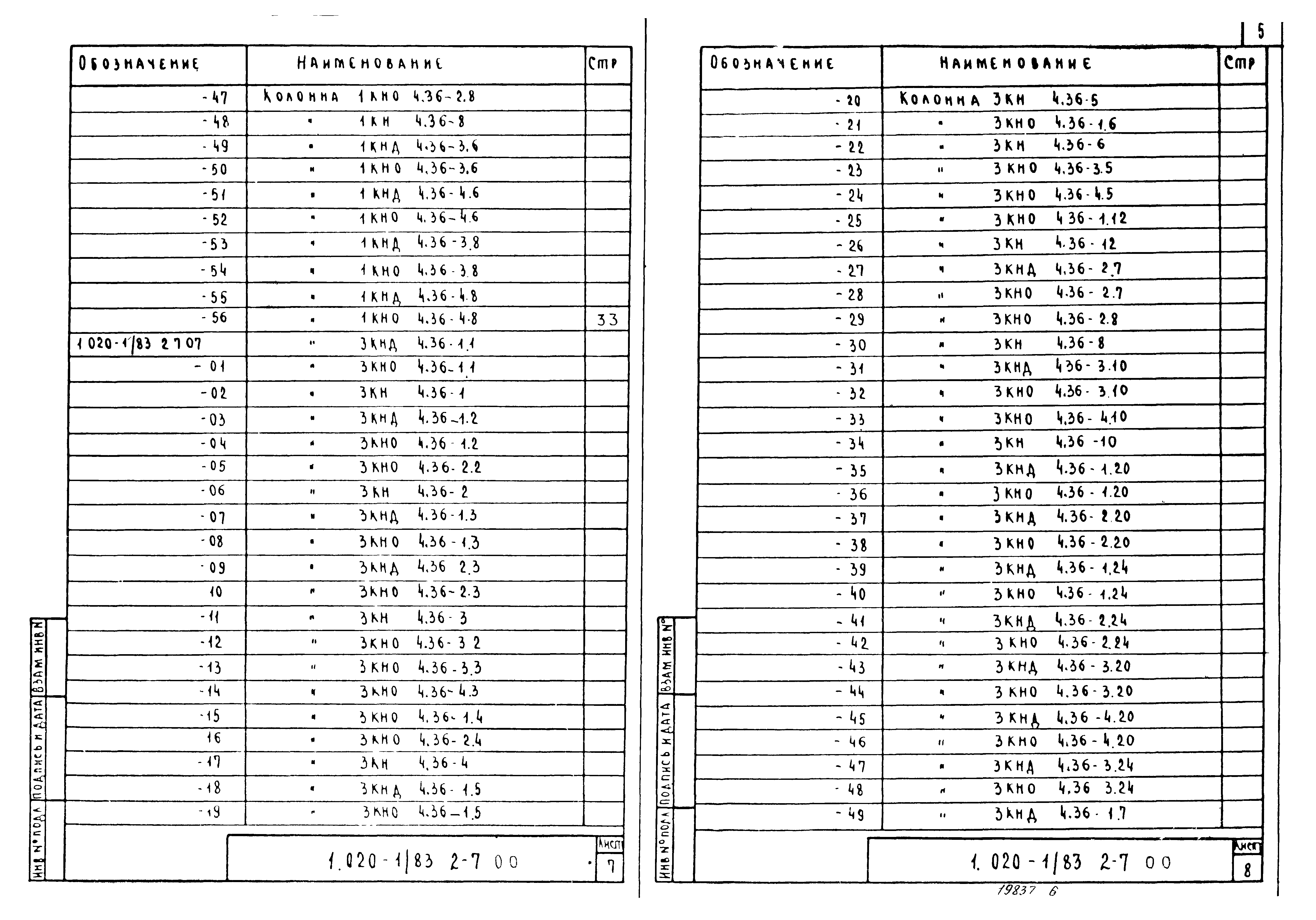 Серия 1.020-1/83