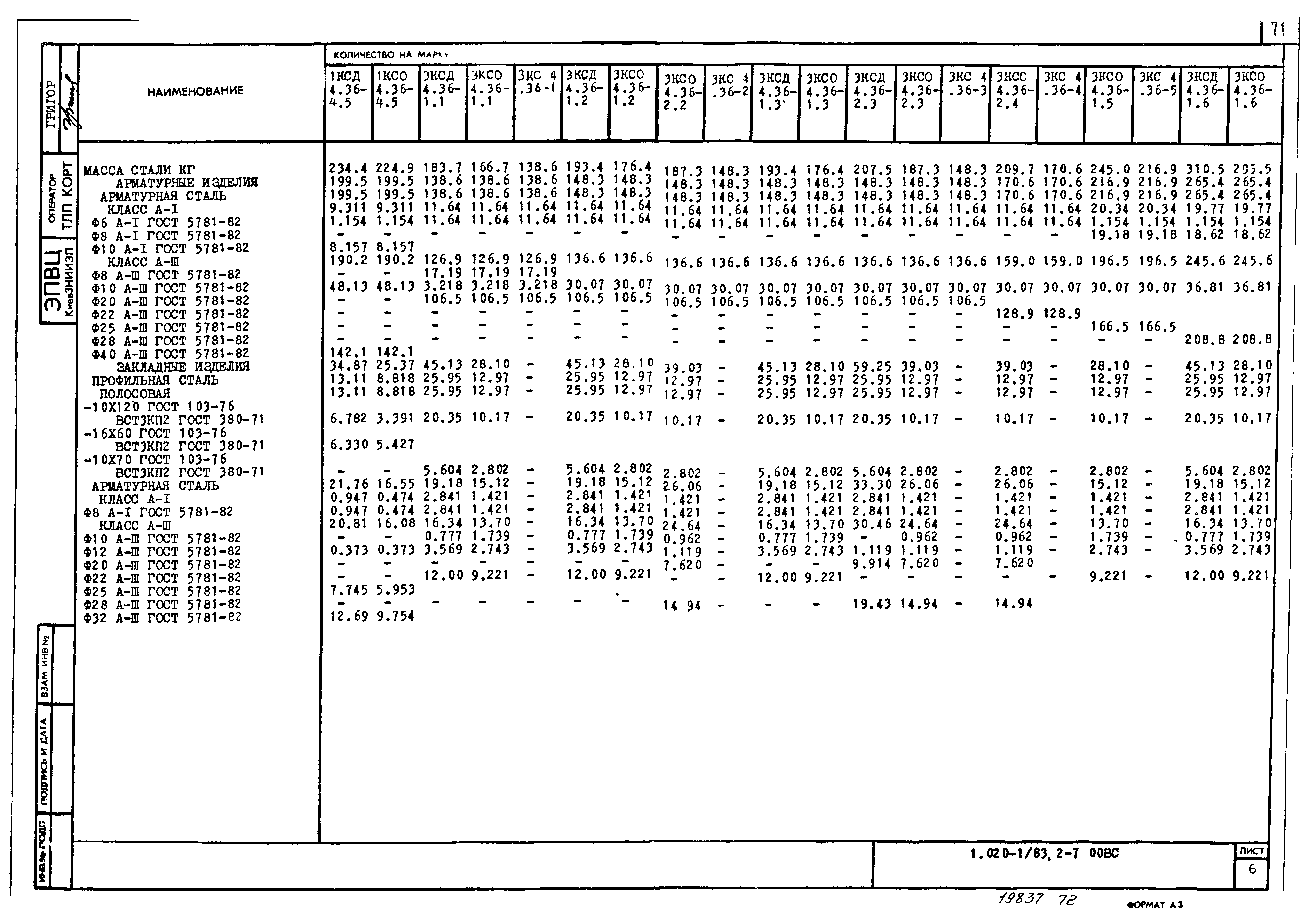 Серия 1.020-1/83