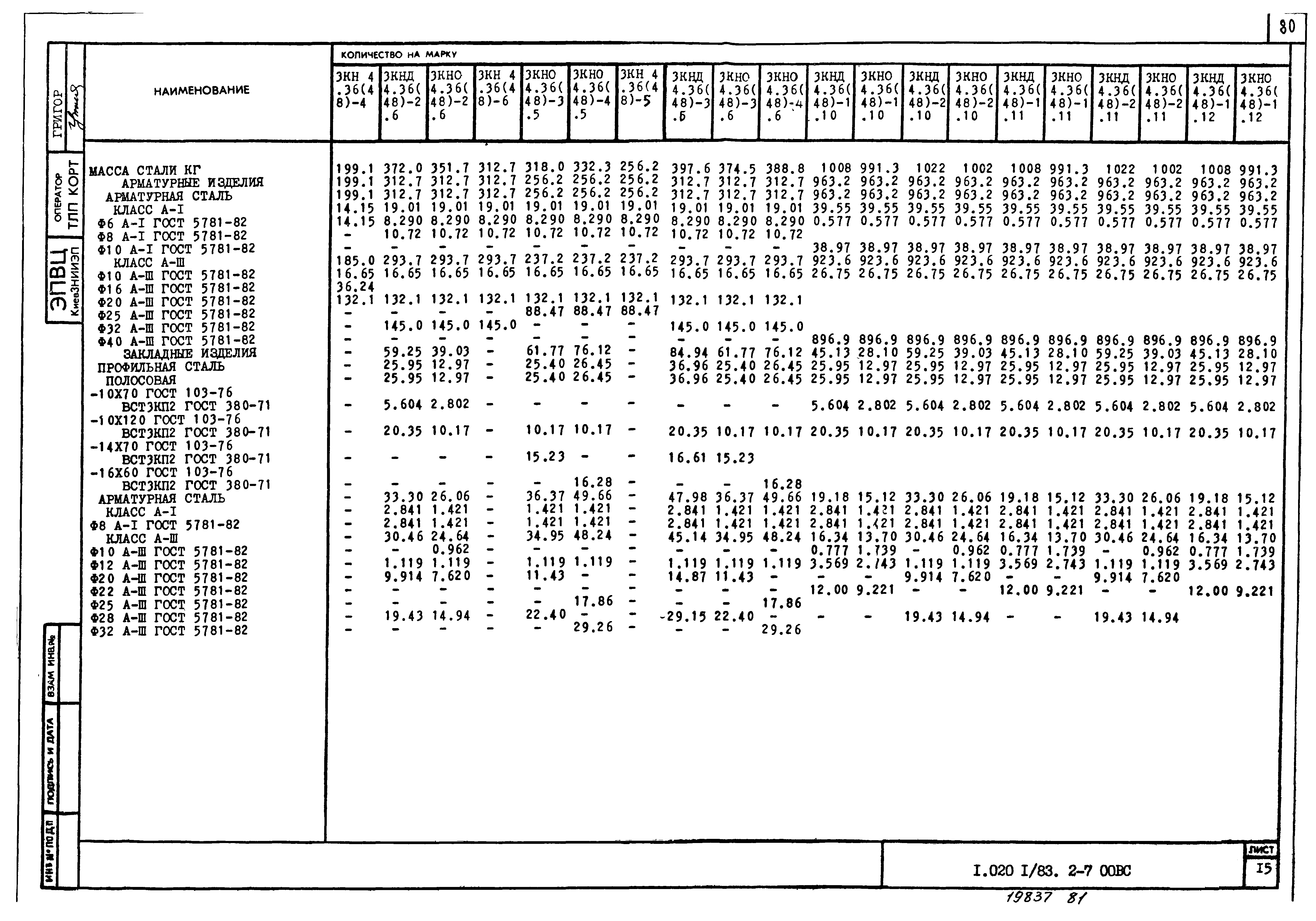 Серия 1.020-1/83