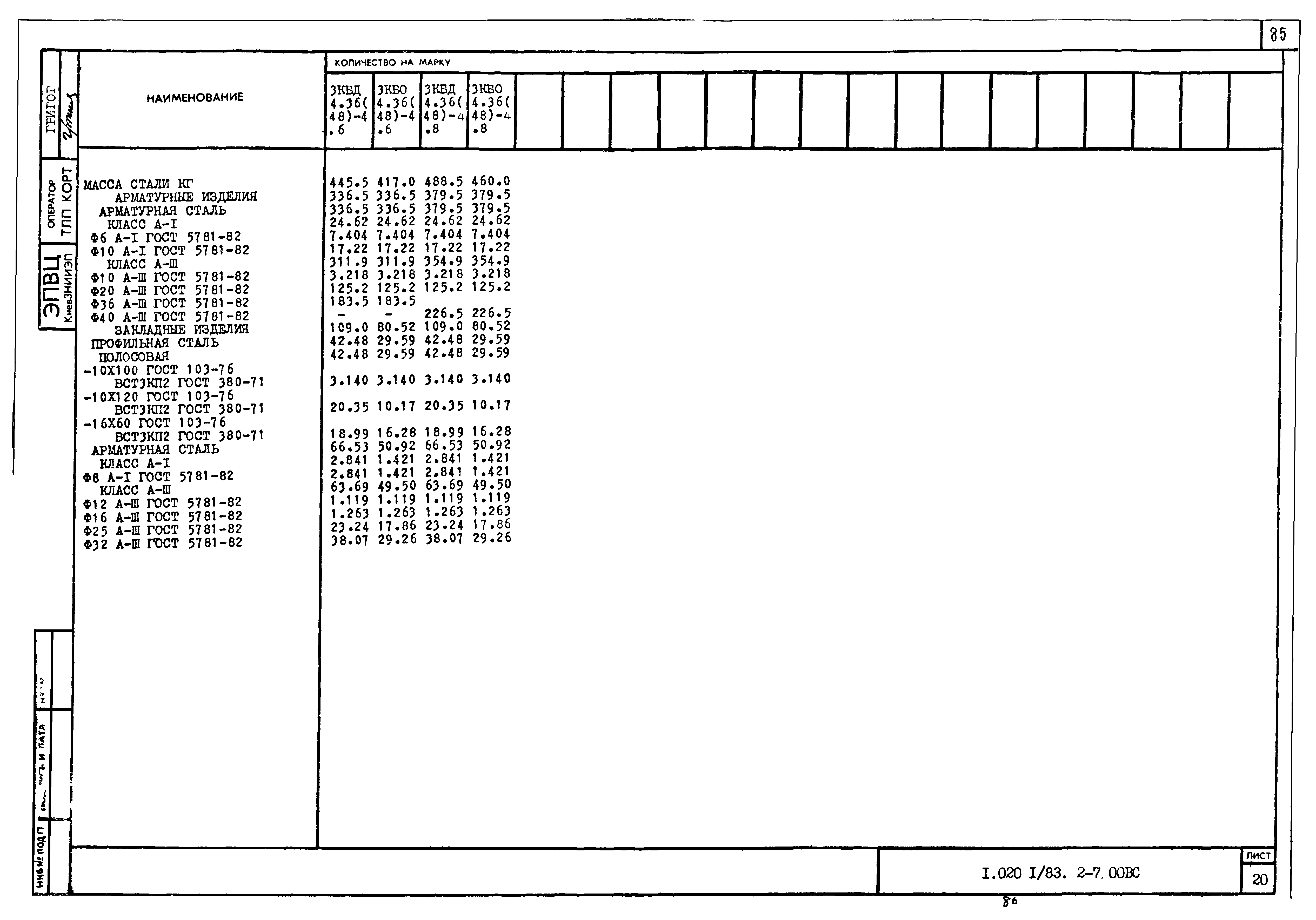 Серия 1.020-1/83