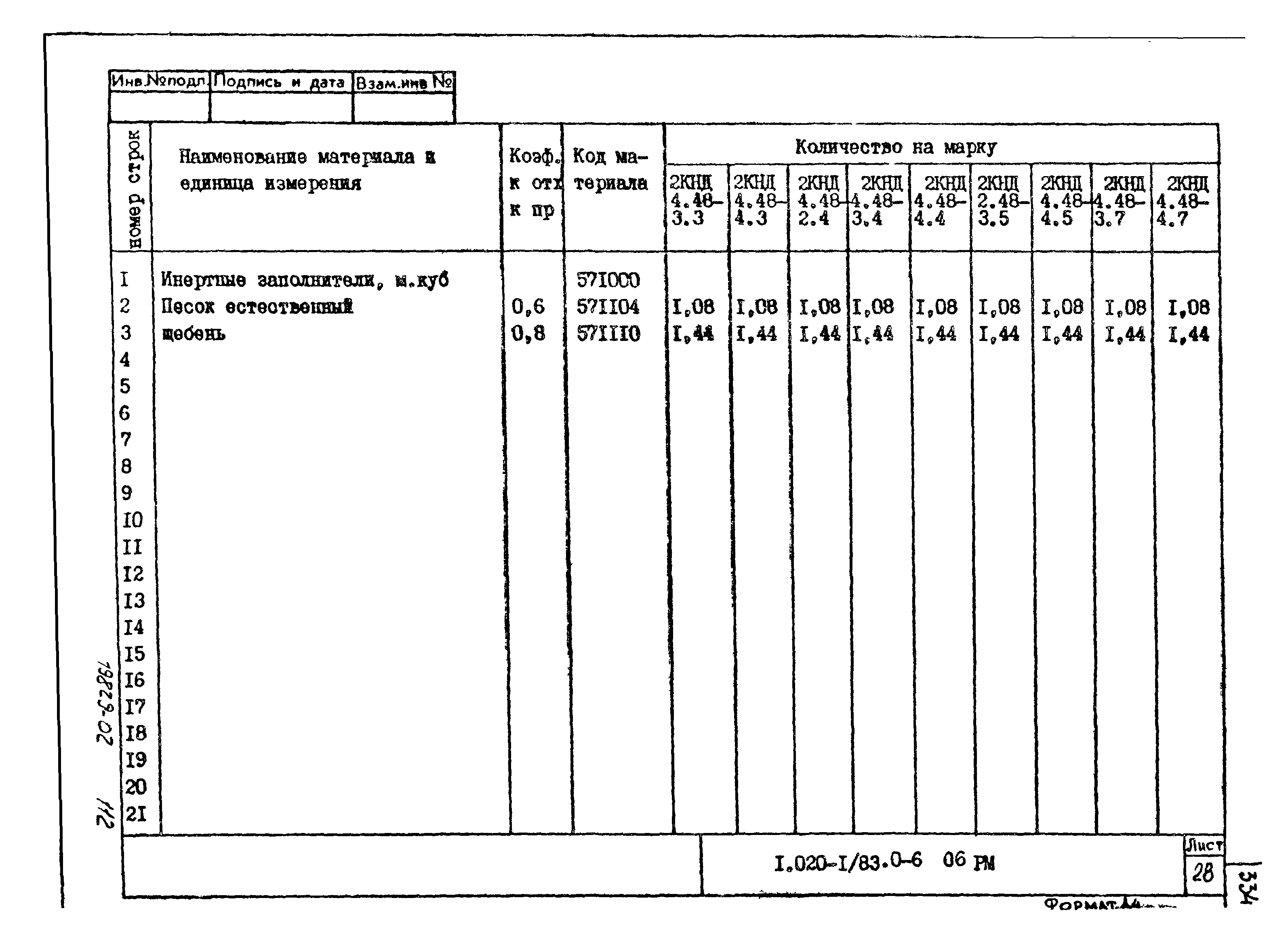 Серия 1.020-1/83