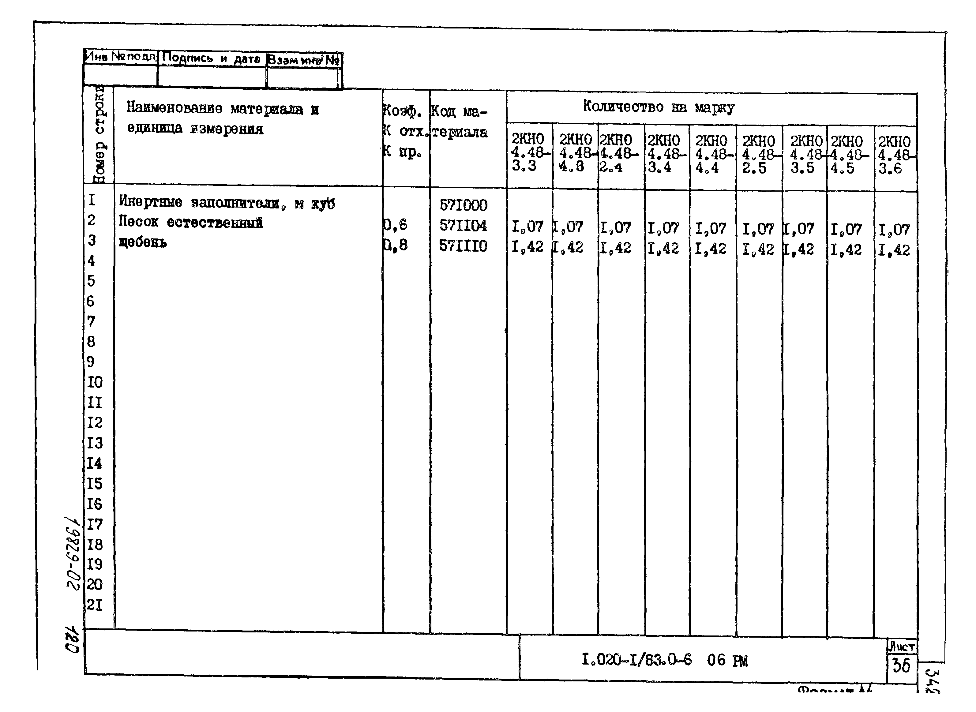 Серия 1.020-1/83