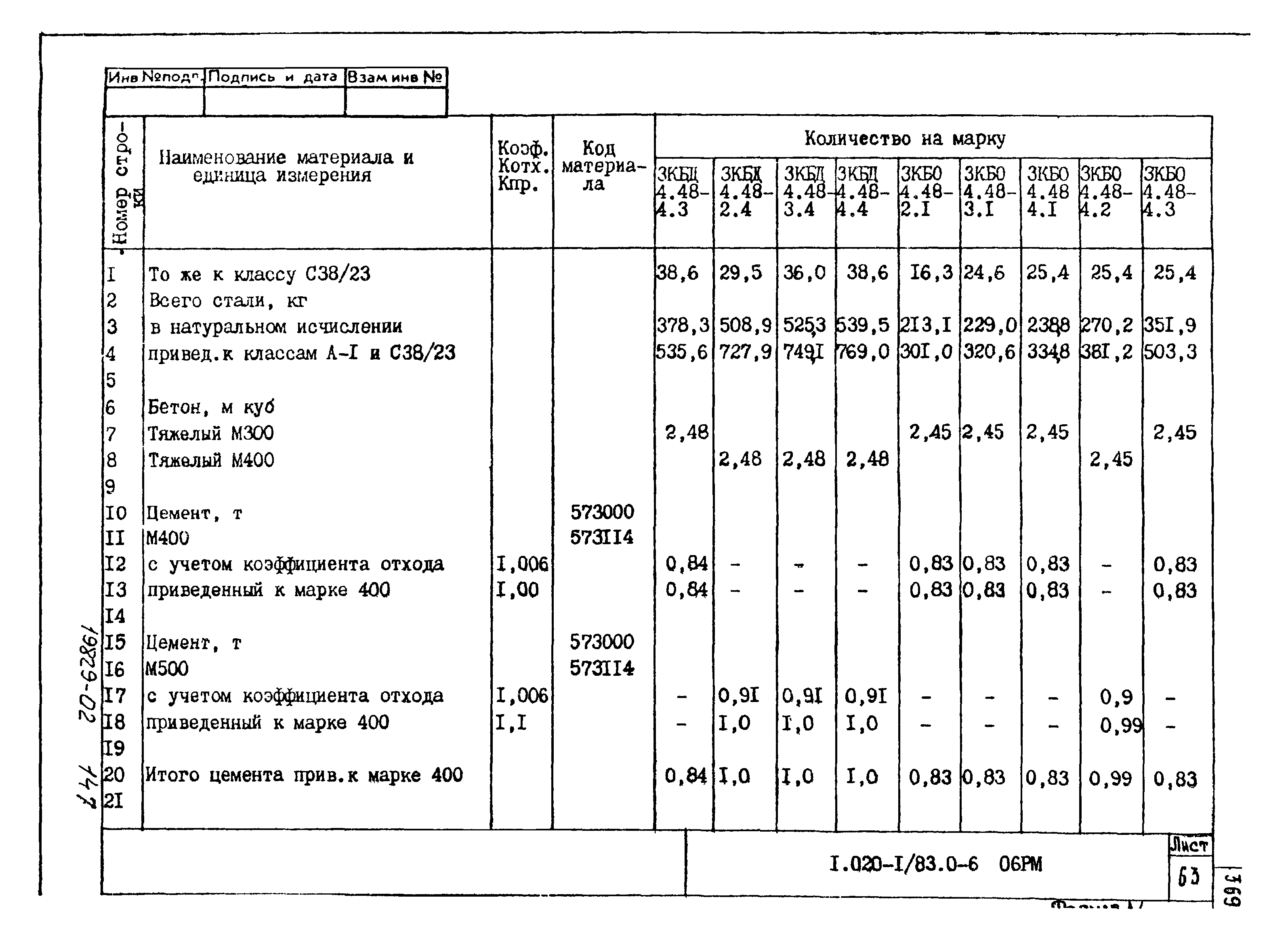 Серия 1.020-1/83