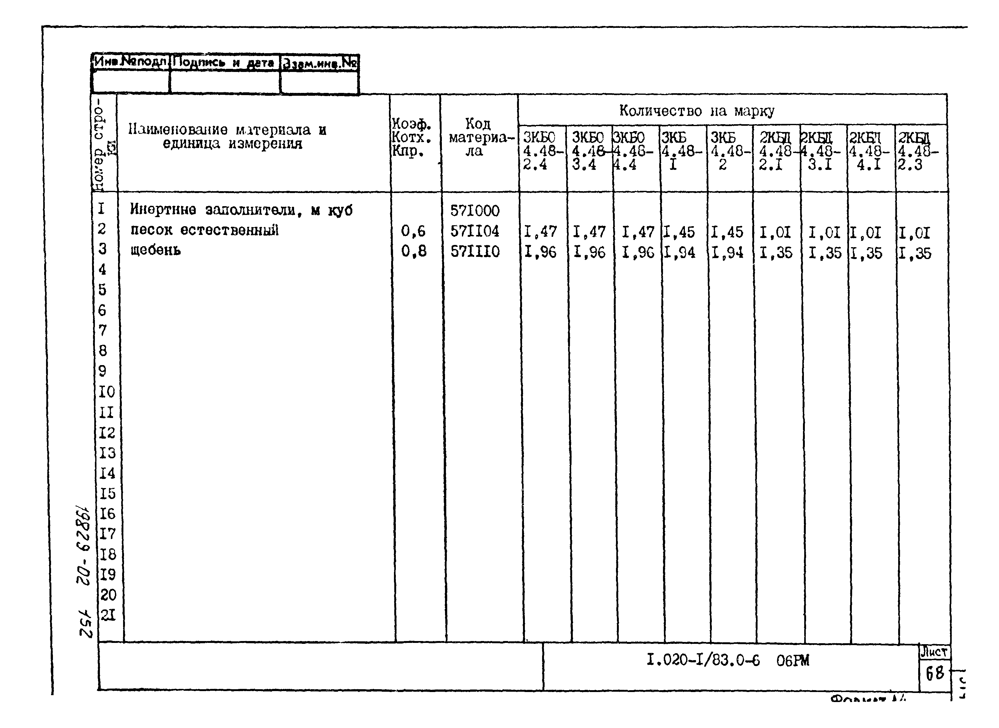 Серия 1.020-1/83