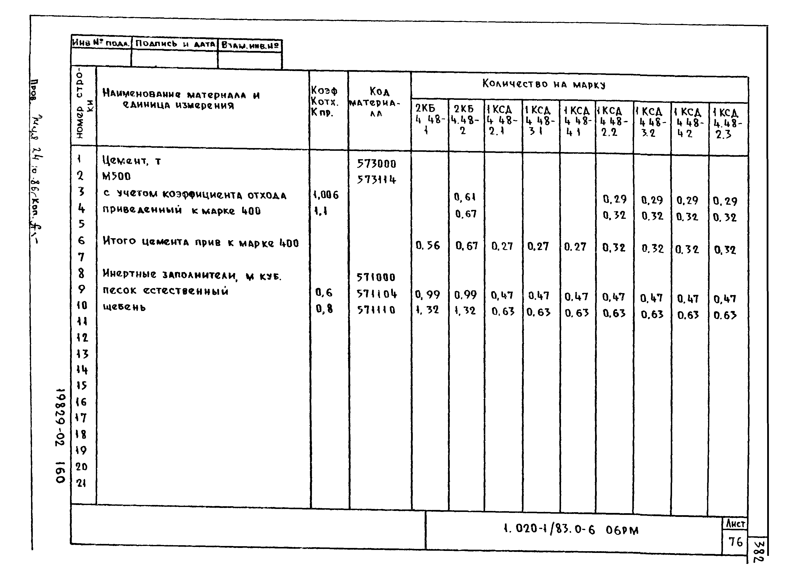 Серия 1.020-1/83