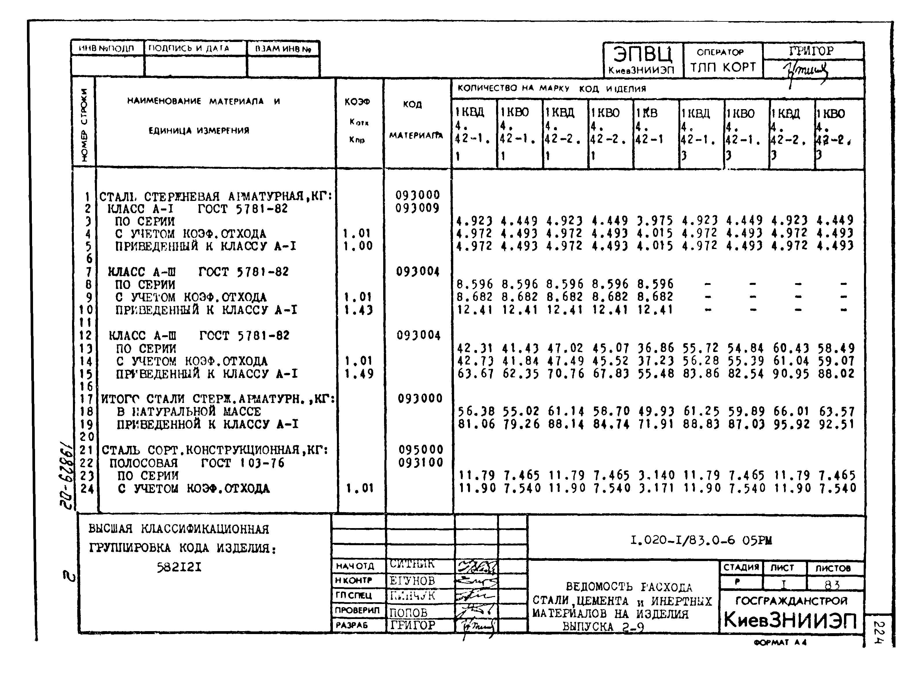 Серия 1.020-1/83