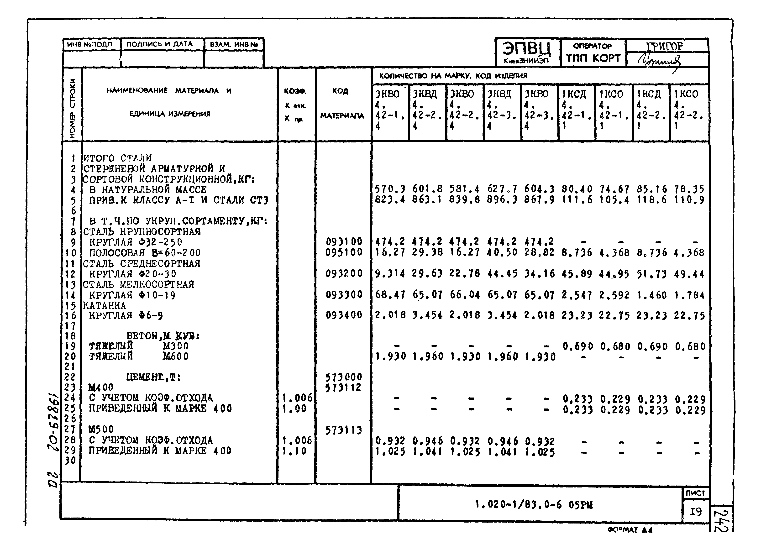 Серия 1.020-1/83