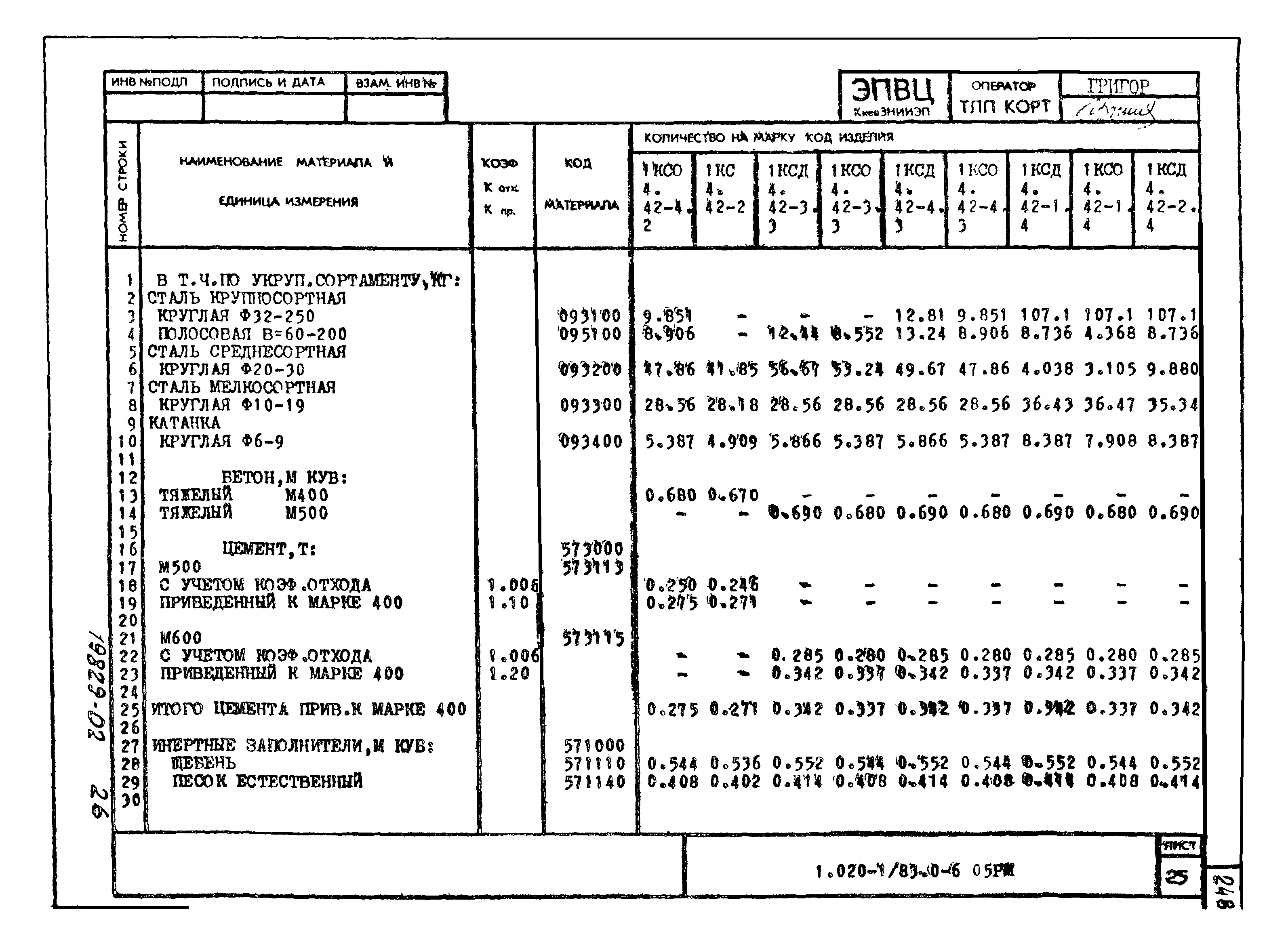 Серия 1.020-1/83