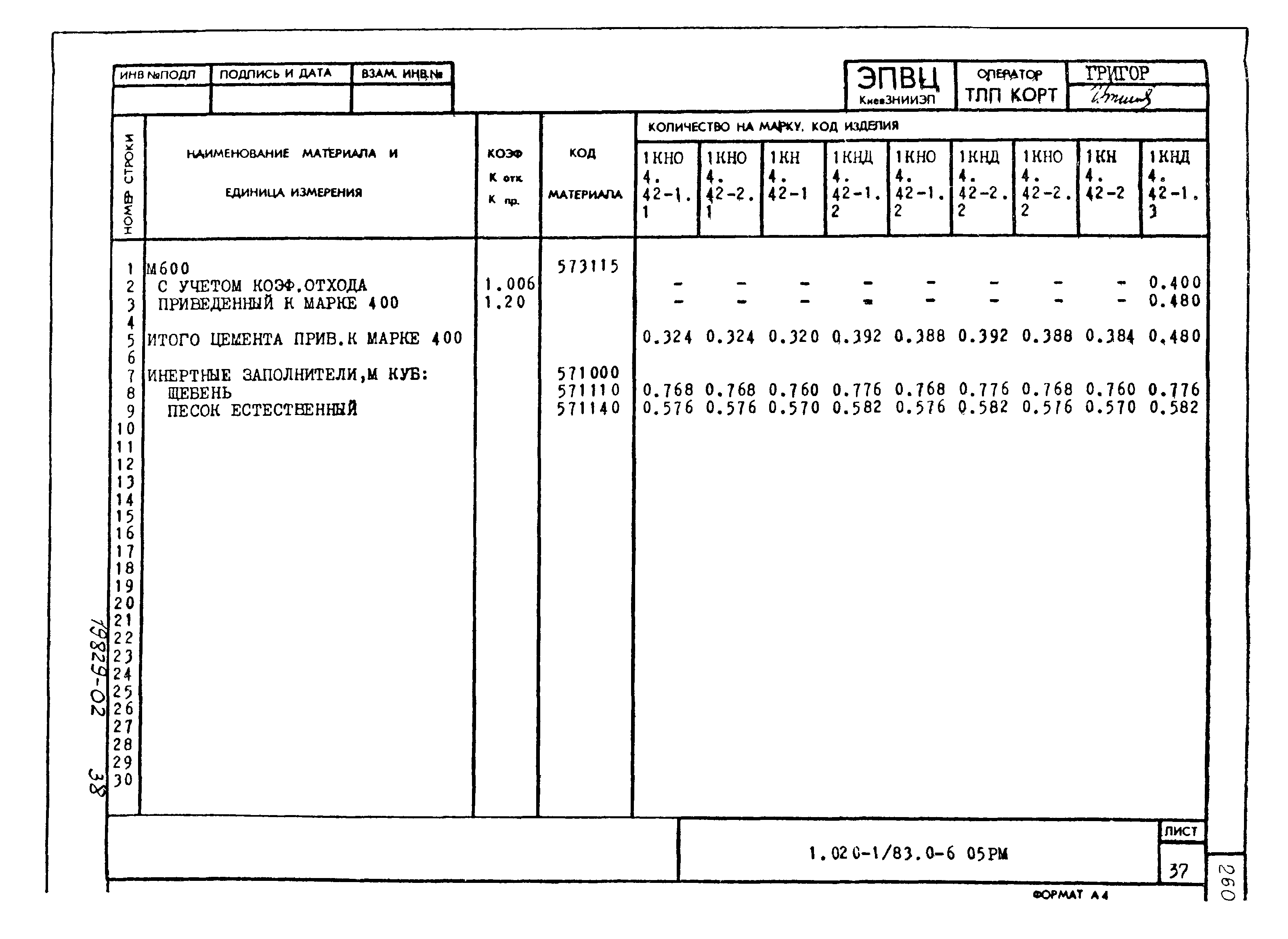 Серия 1.020-1/83