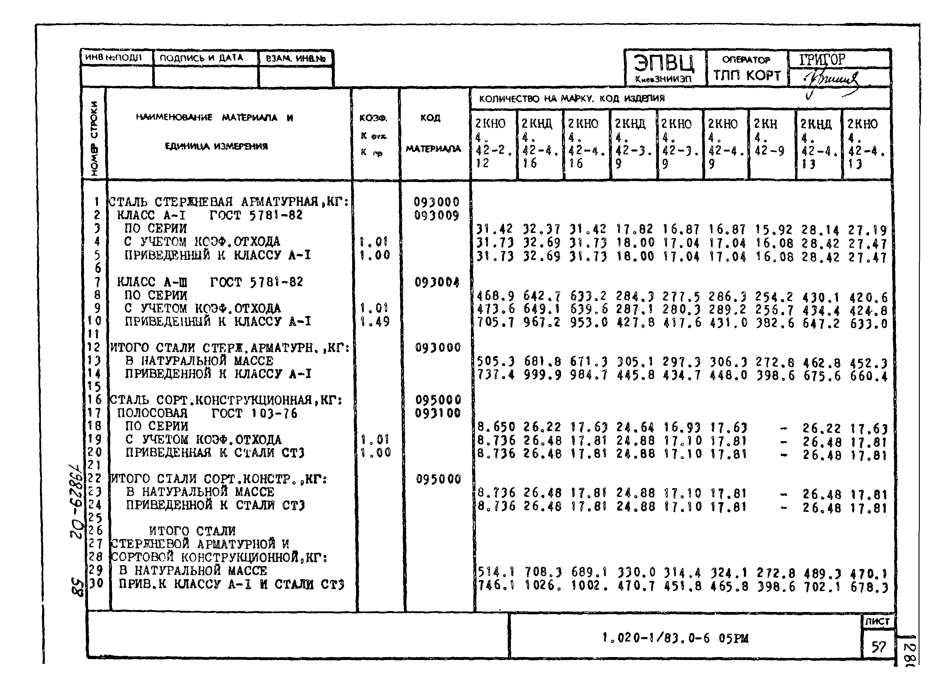 Серия 1.020-1/83