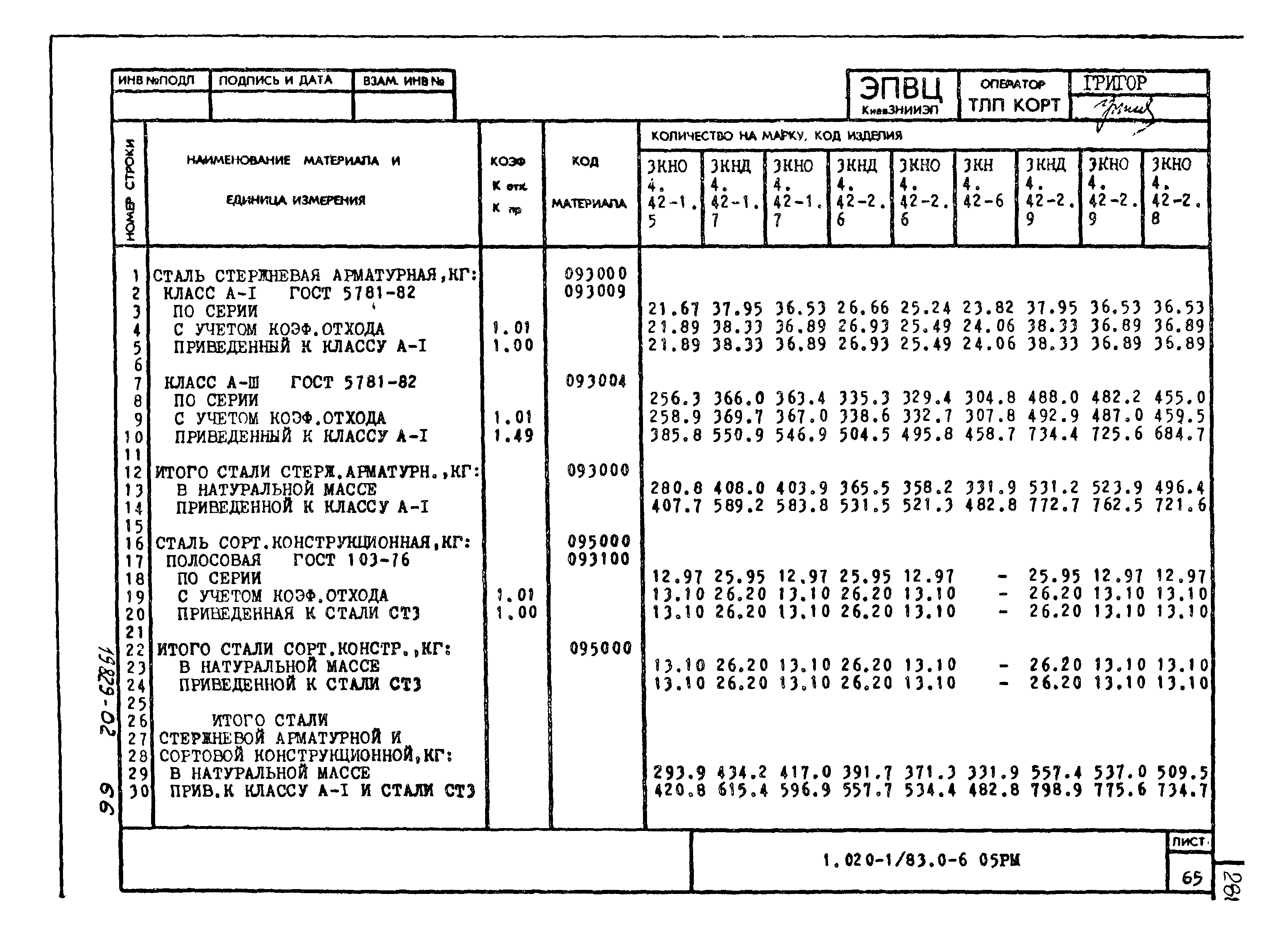 Серия 1.020-1/83