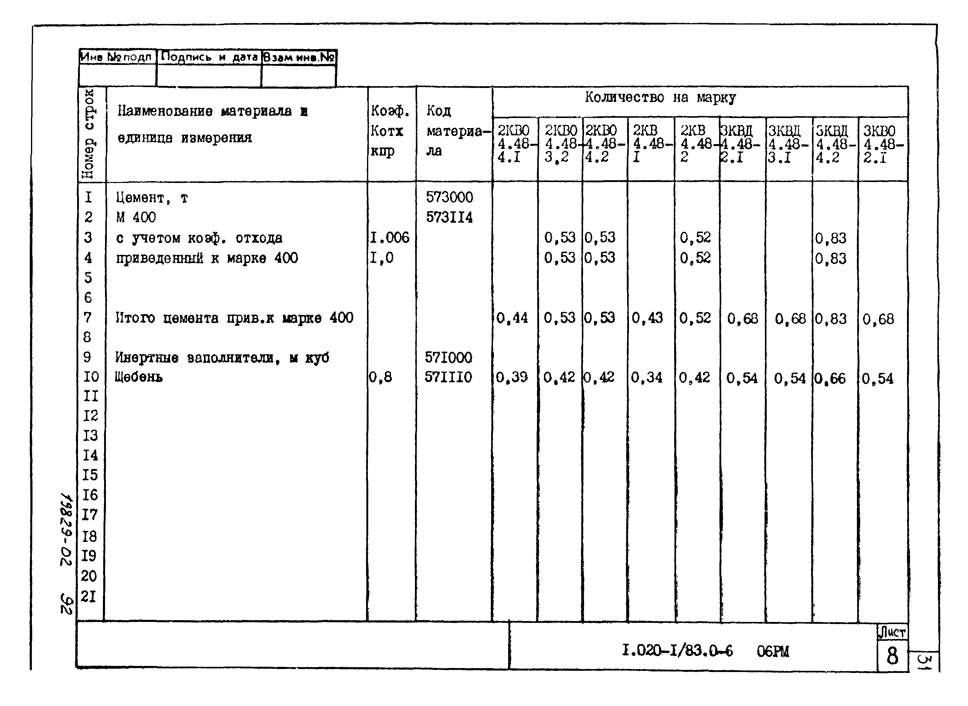 Серия 1.020-1/83