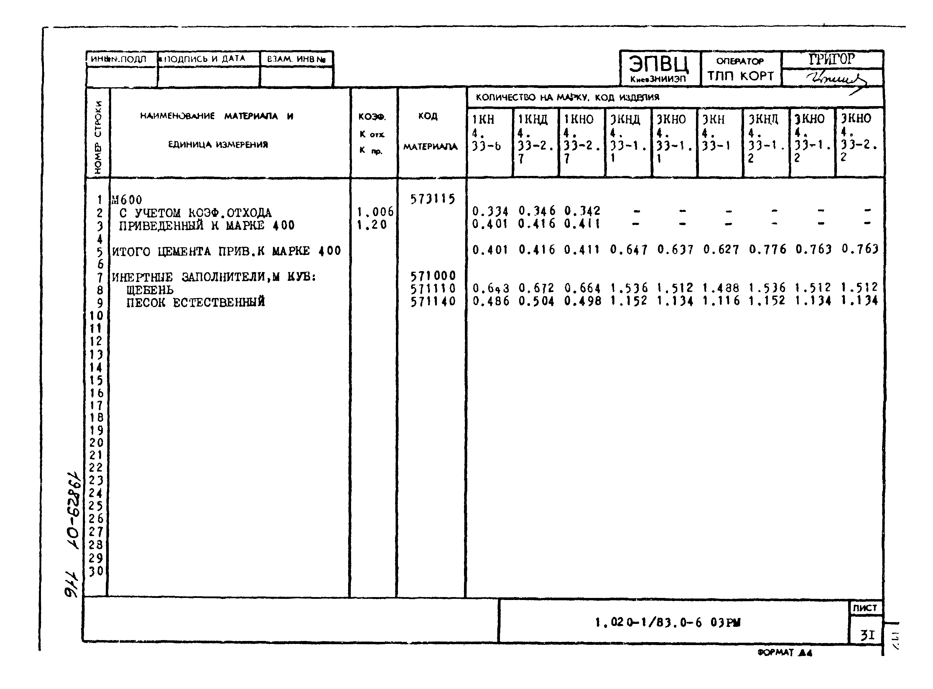 Серия 1.020-1/83