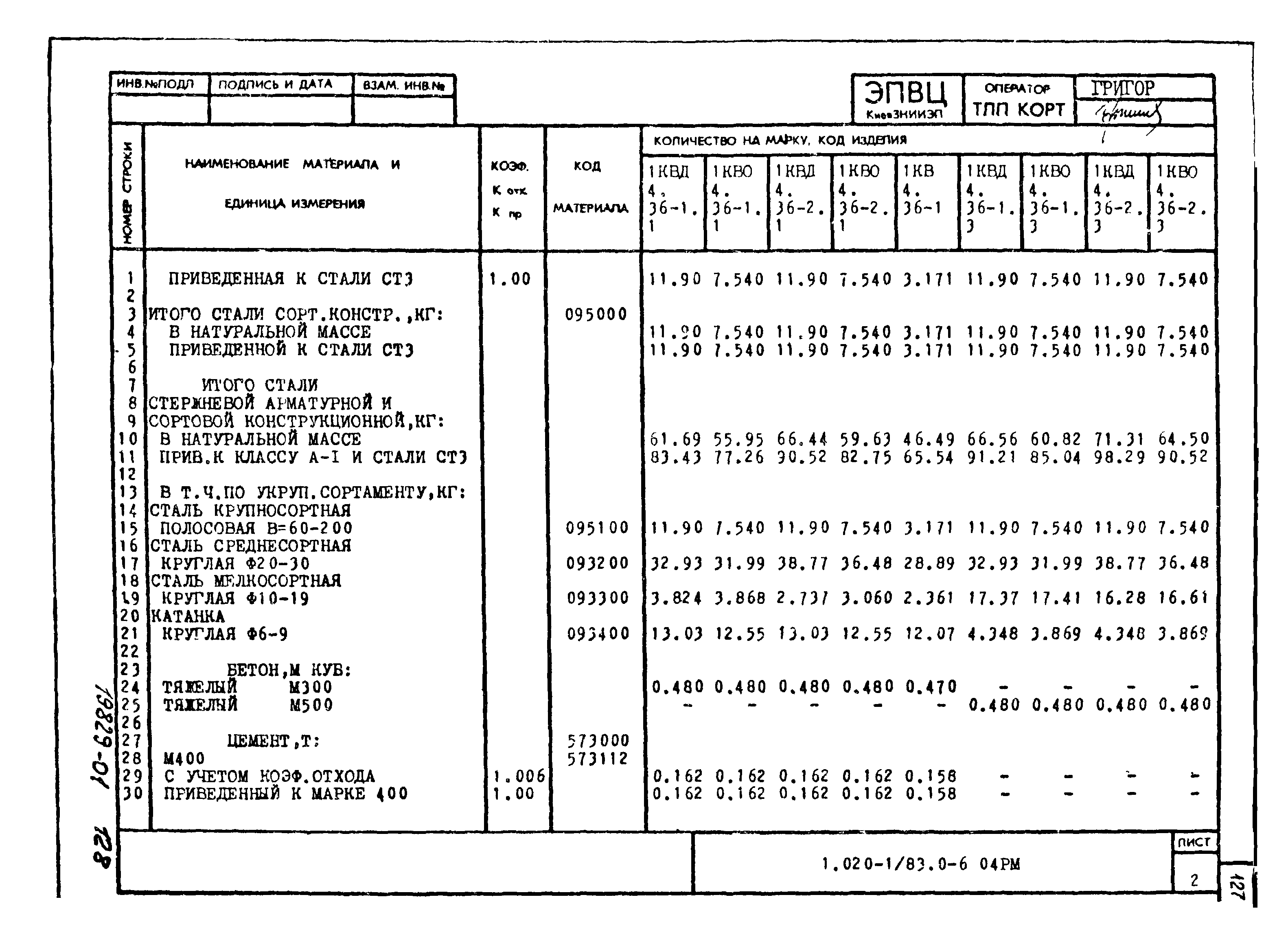 Серия 1.020-1/83