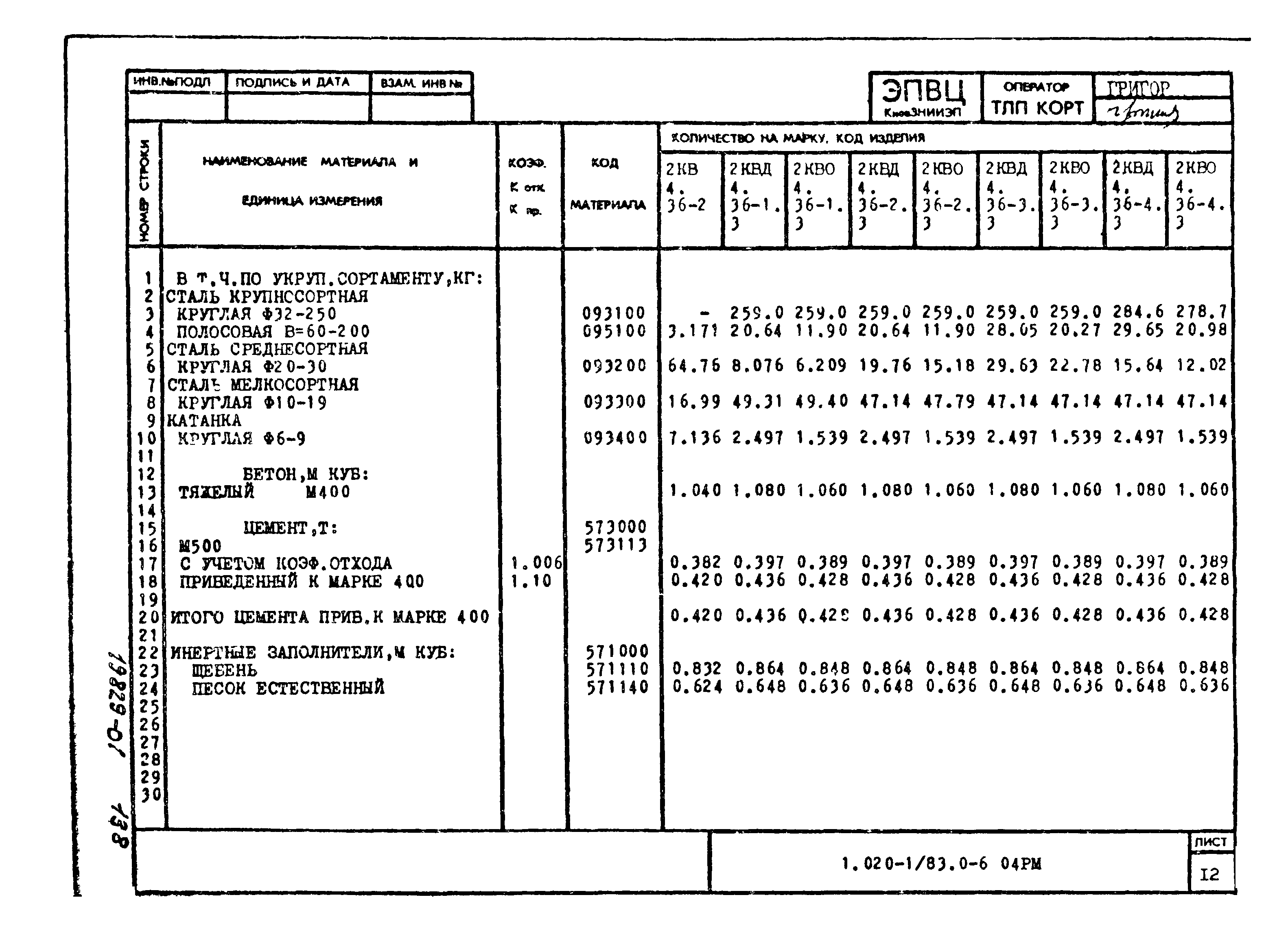 Серия 1.020-1/83