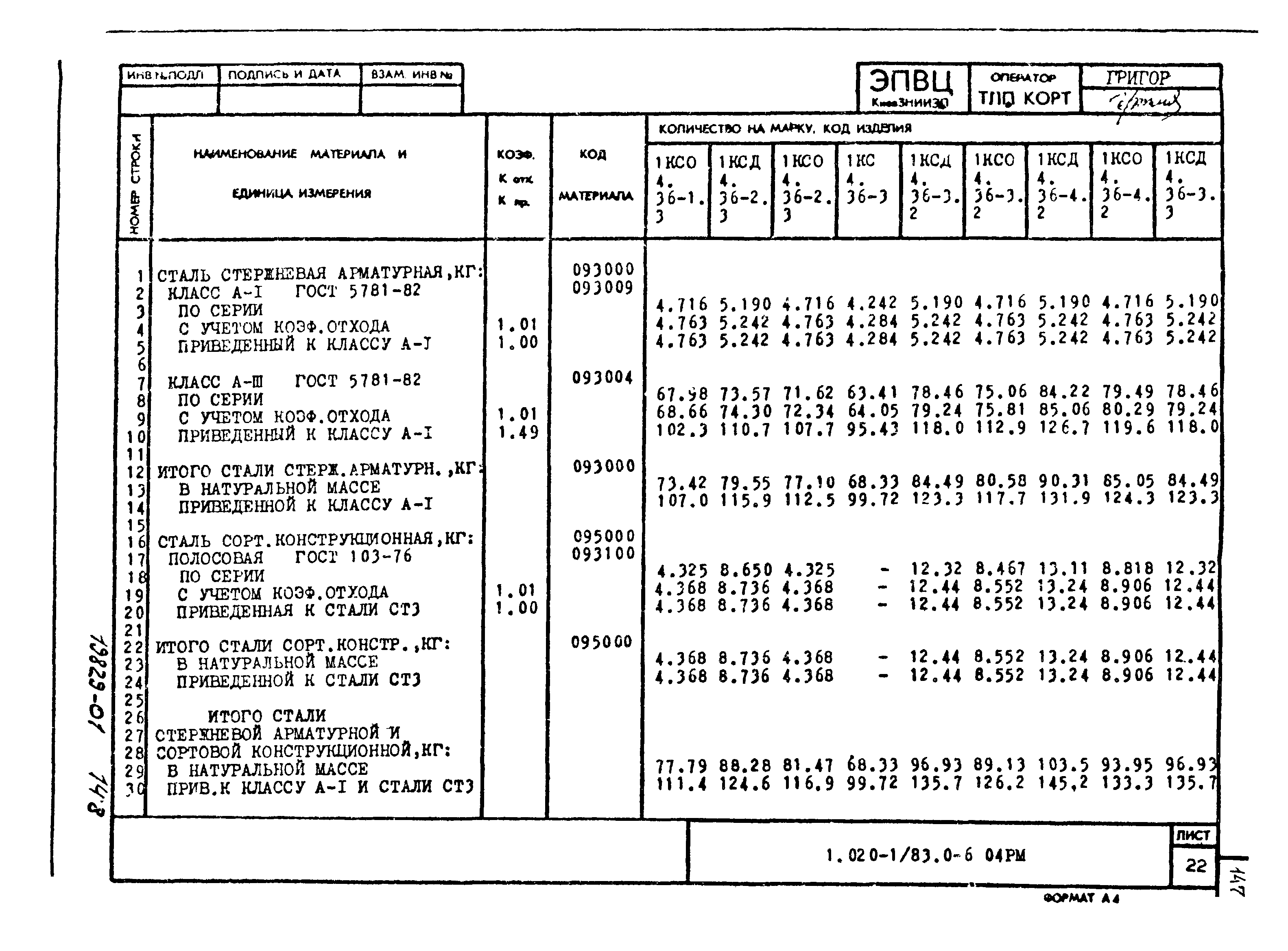 Серия 1.020-1/83