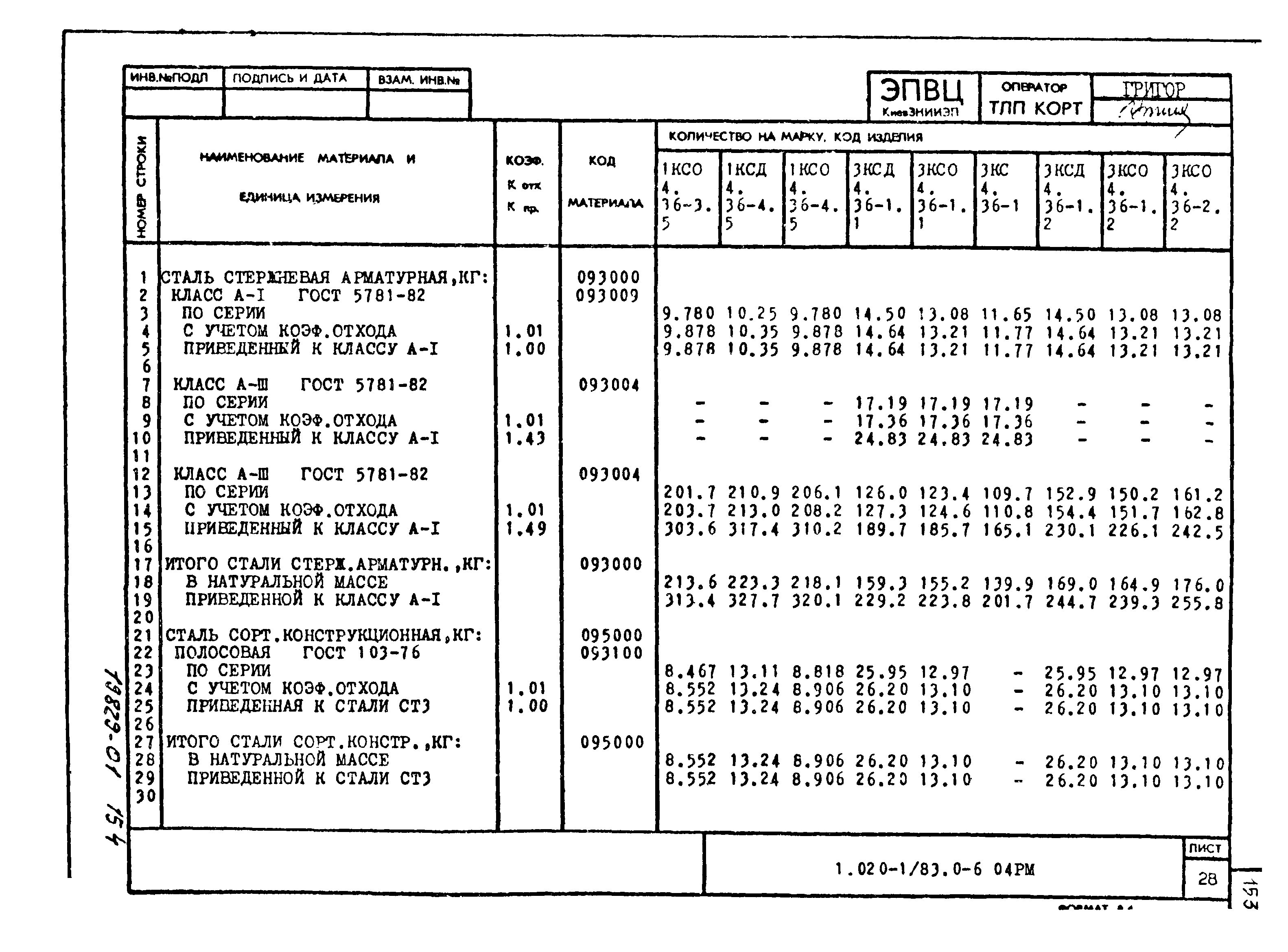 Серия 1.020-1/83