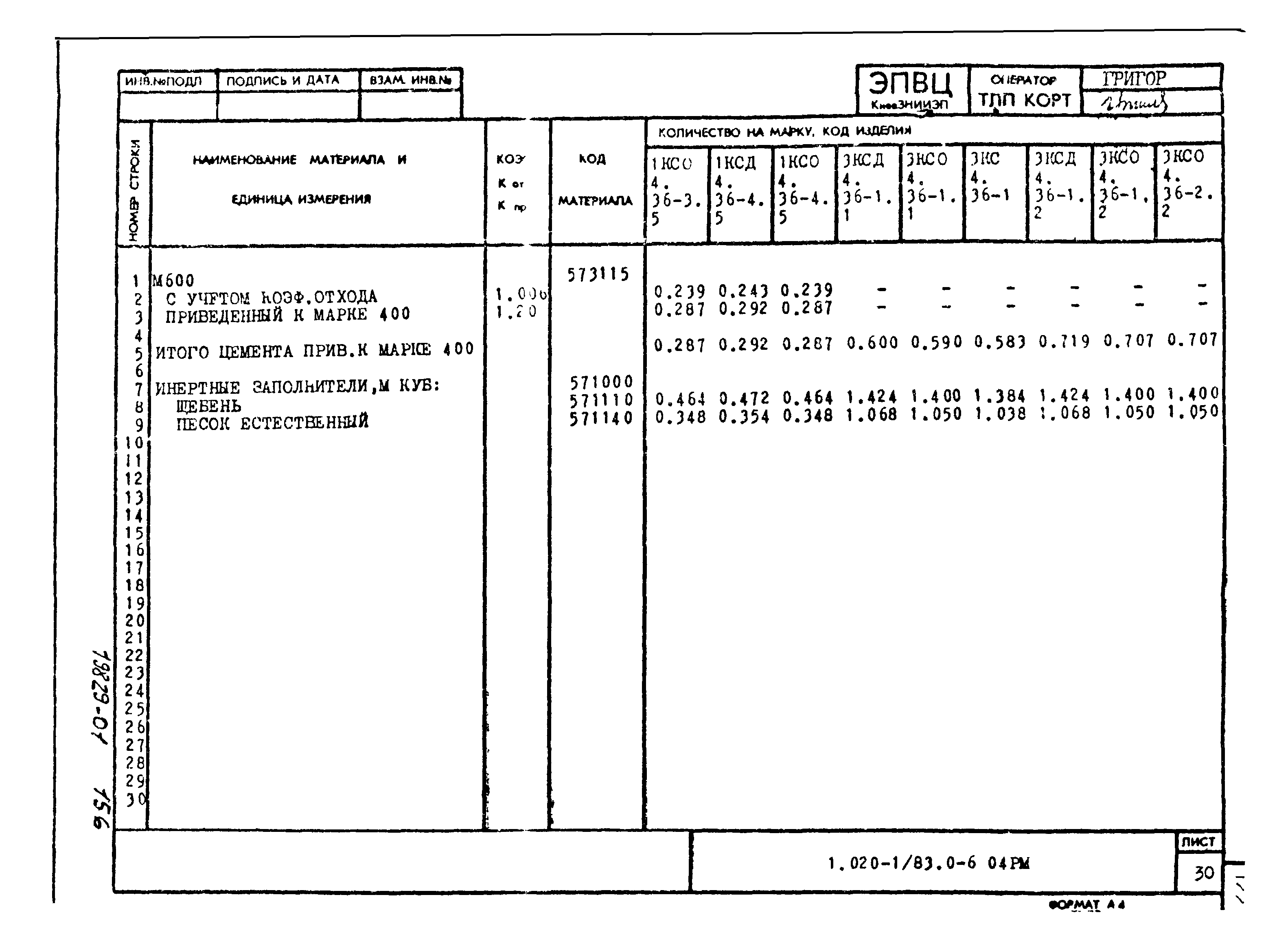 Серия 1.020-1/83