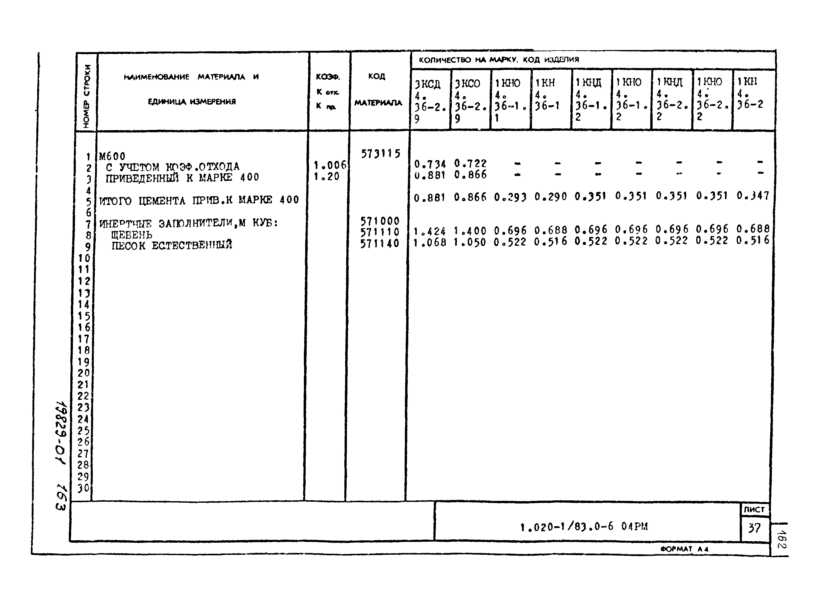 Серия 1.020-1/83