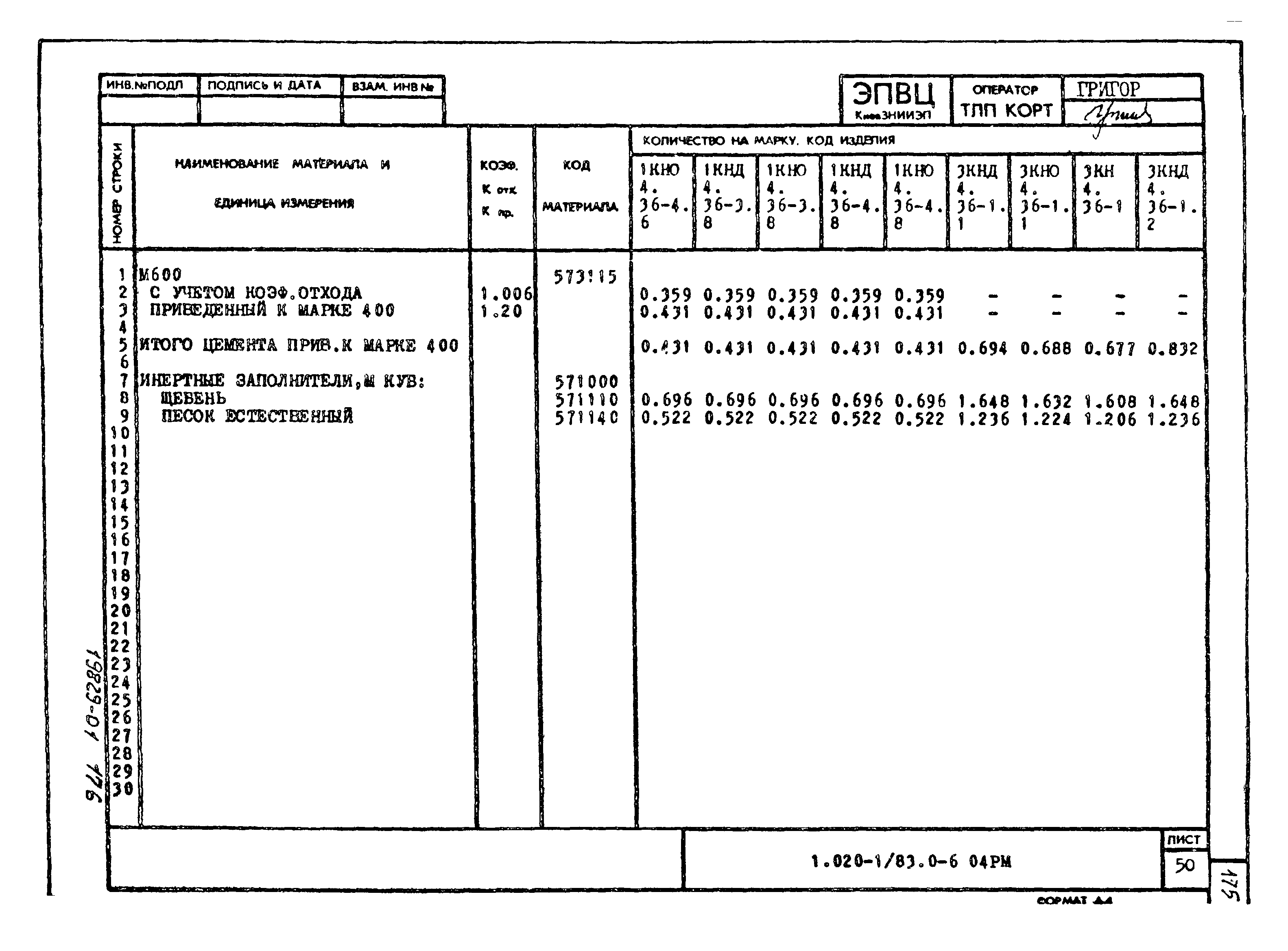 Серия 1.020-1/83