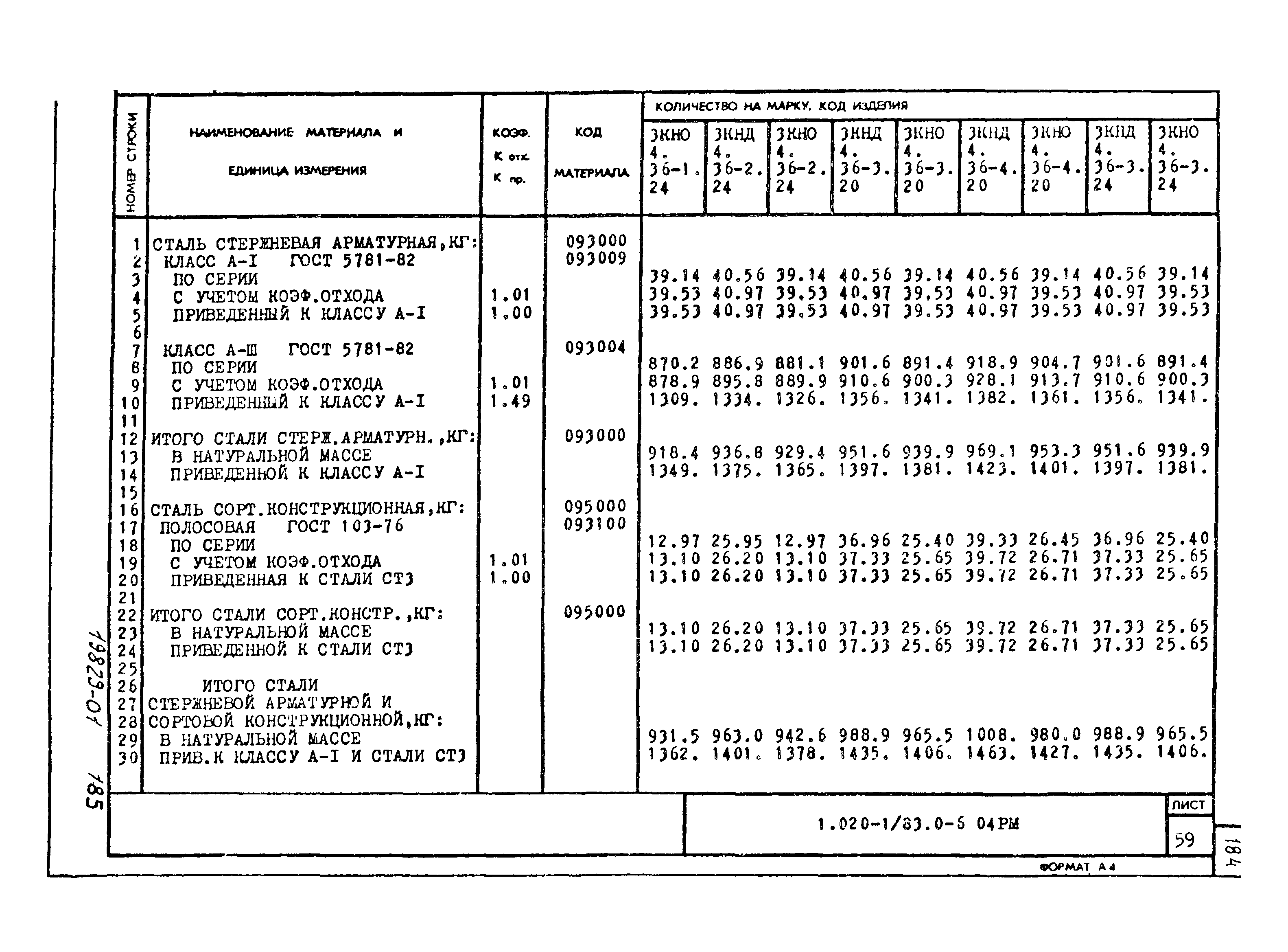 Серия 1.020-1/83