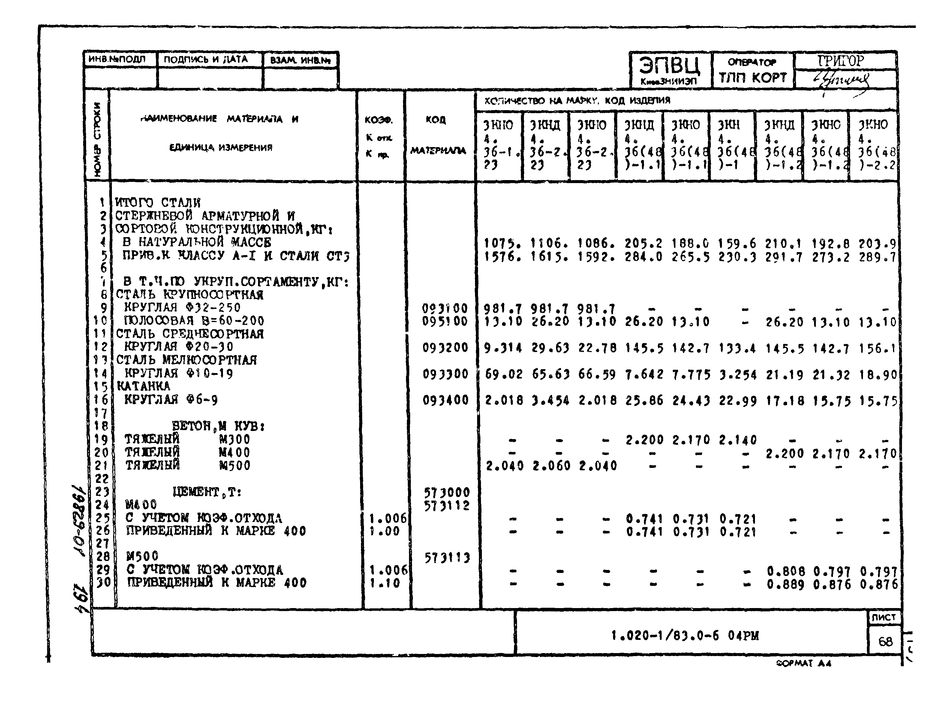 Серия 1.020-1/83