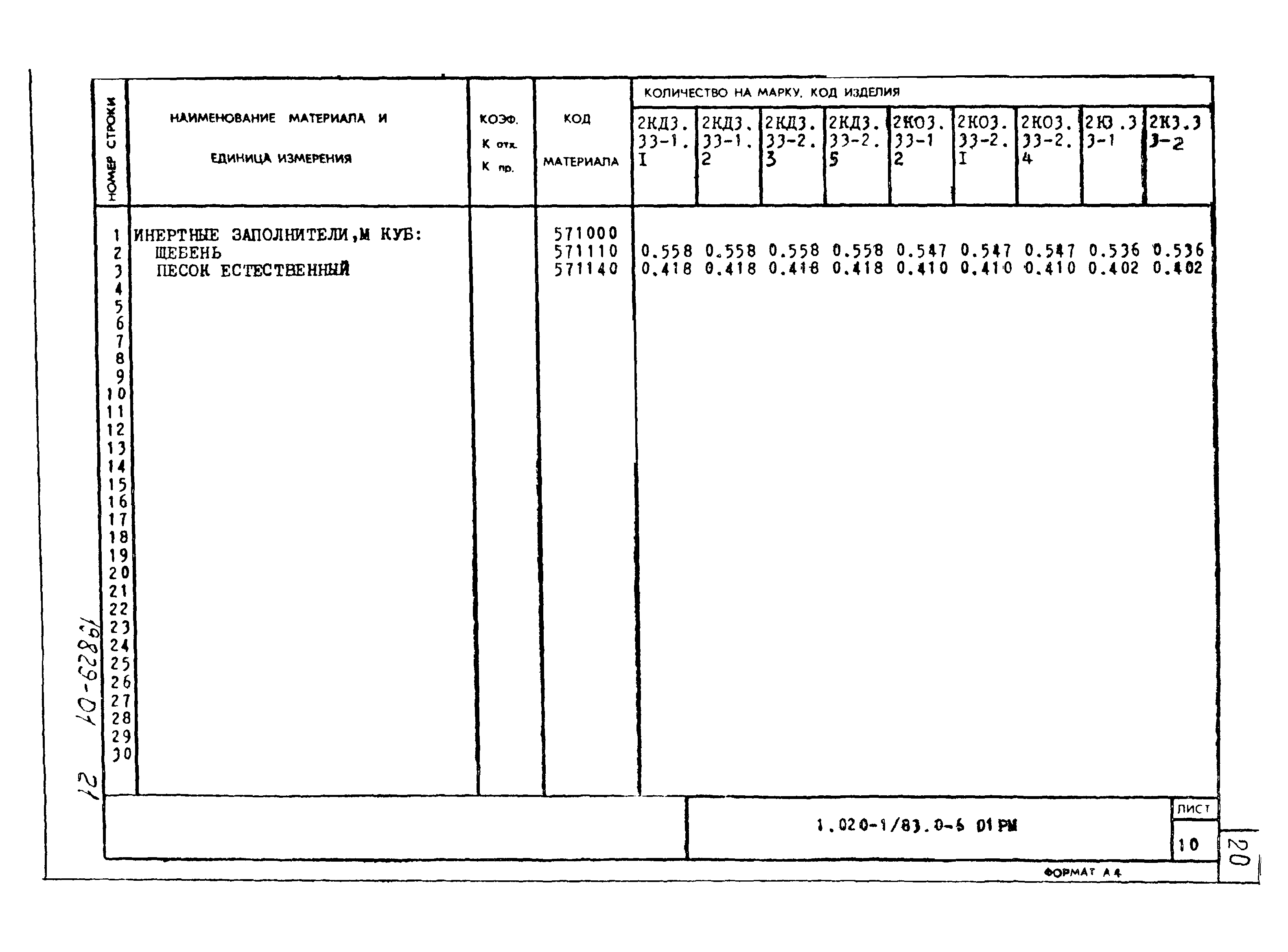 Серия 1.020-1/83