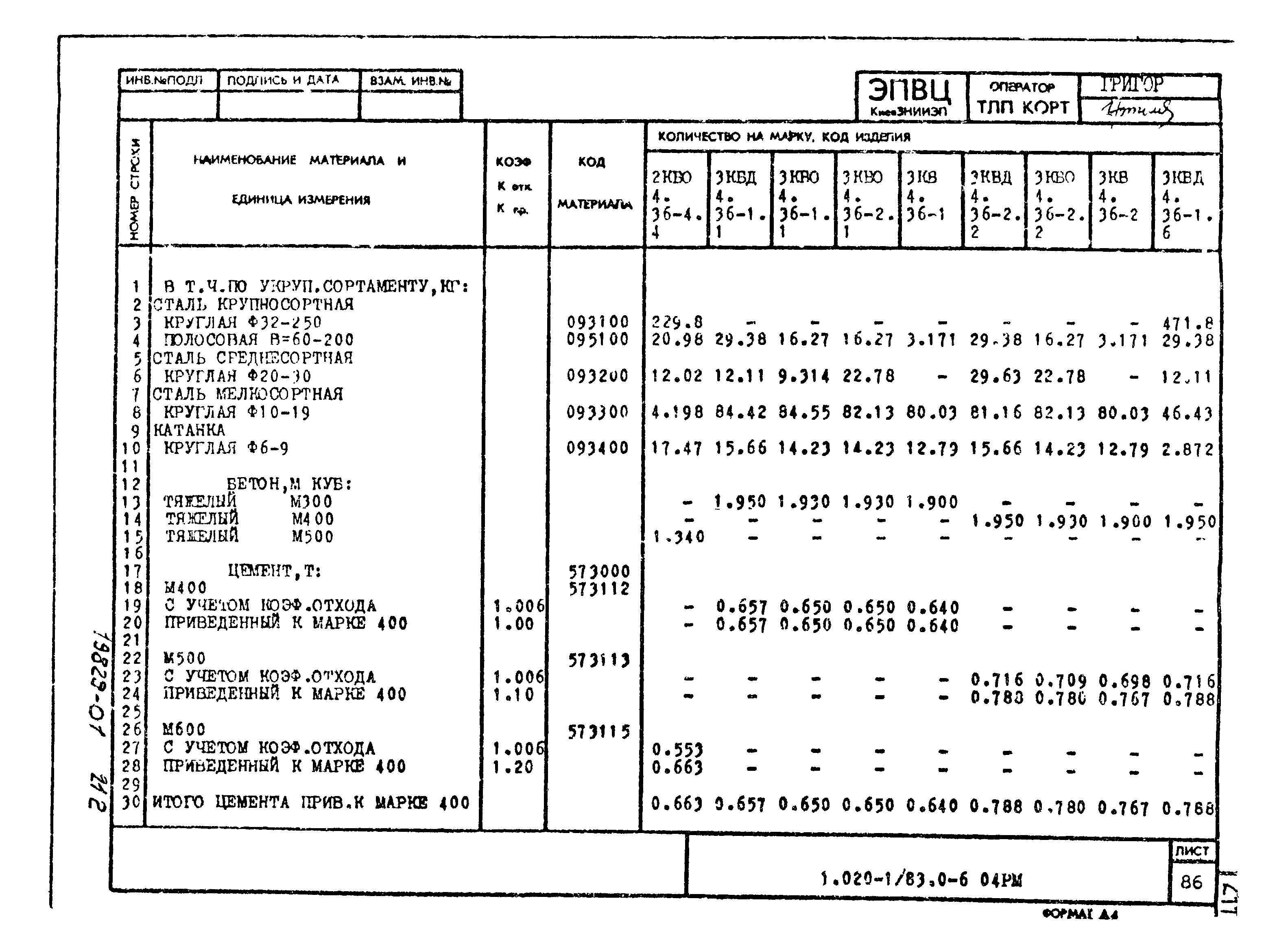 Серия 1.020-1/83