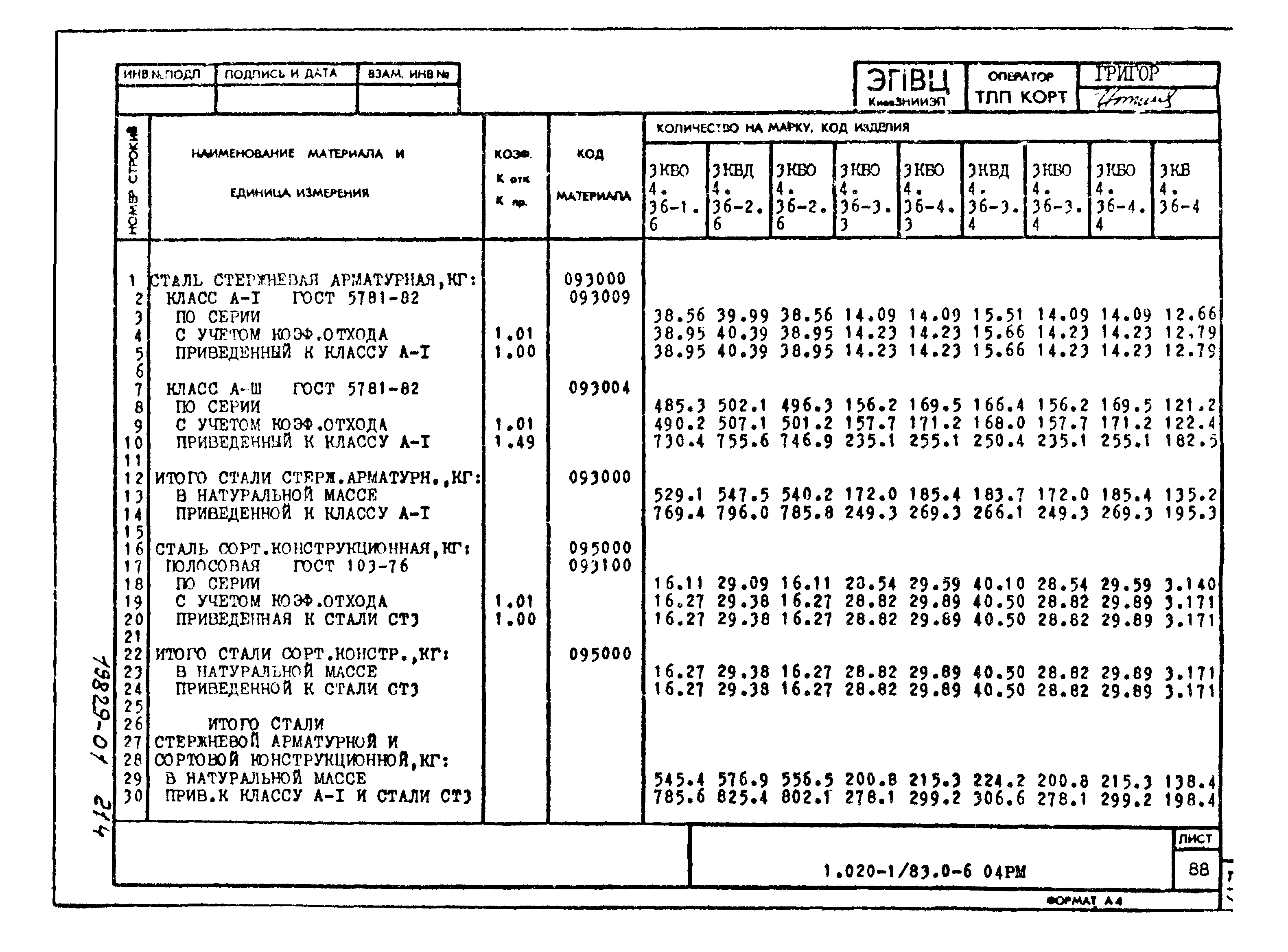 Серия 1.020-1/83