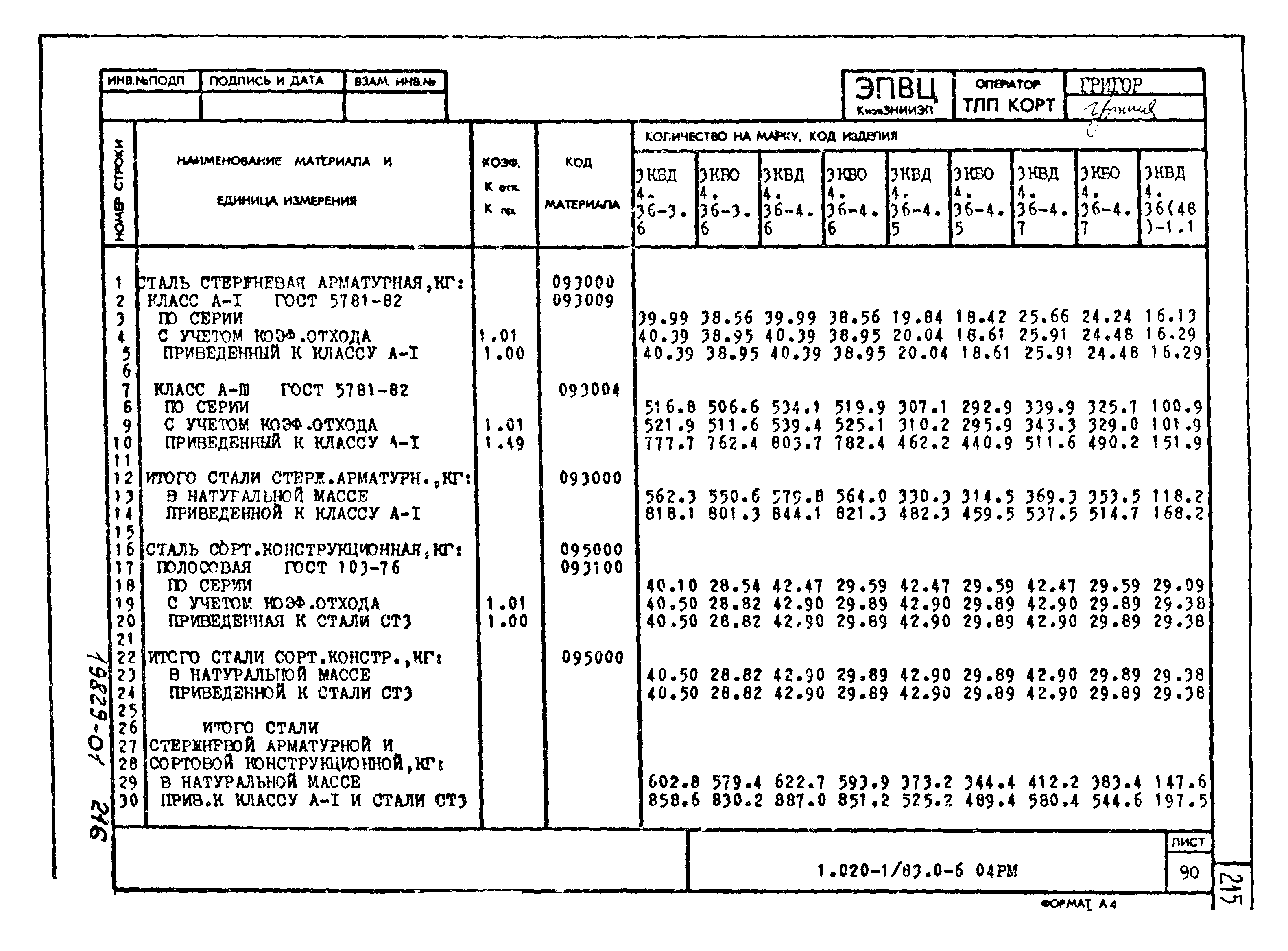 Серия 1.020-1/83