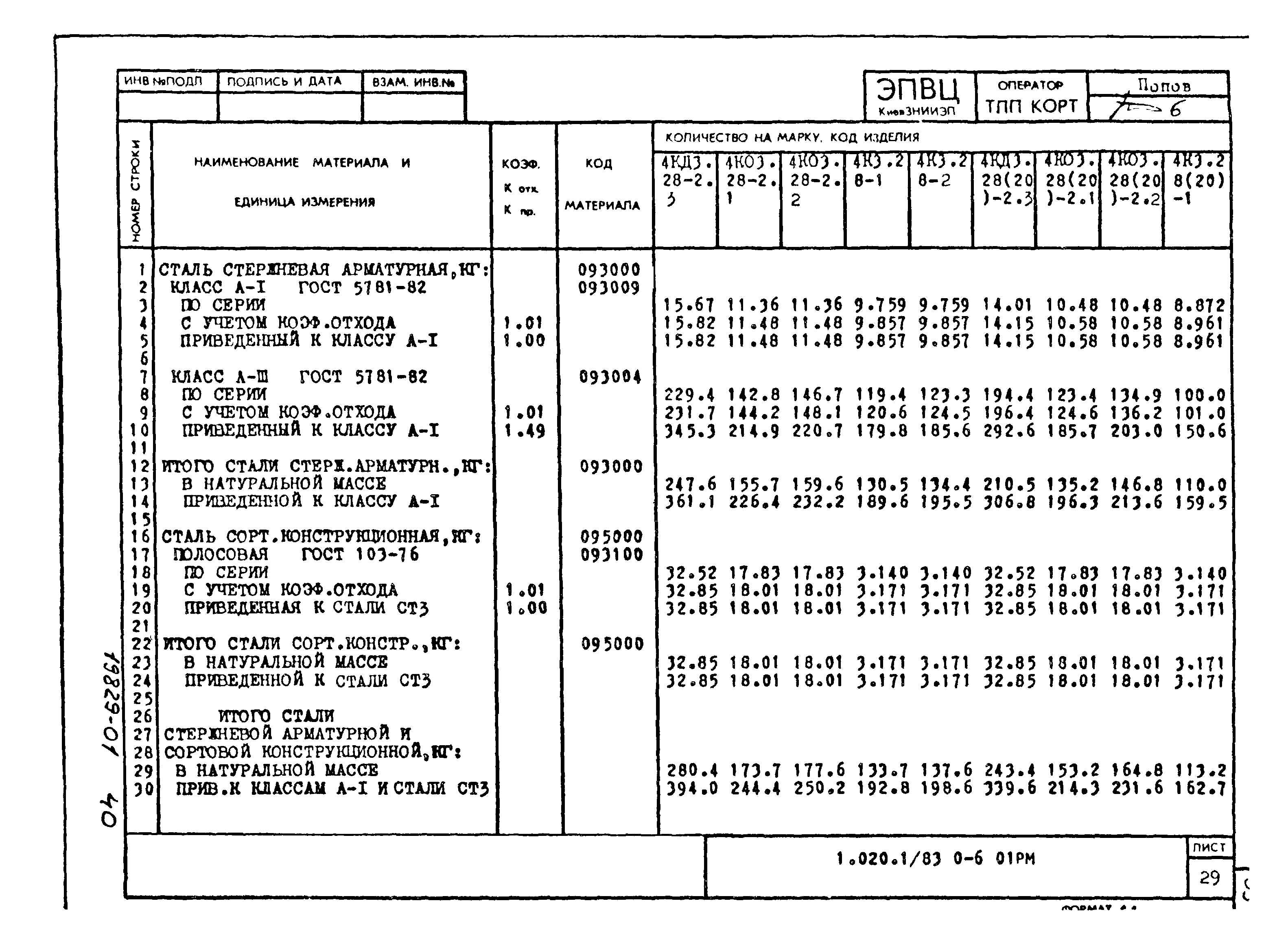 Серия 1.020-1/83