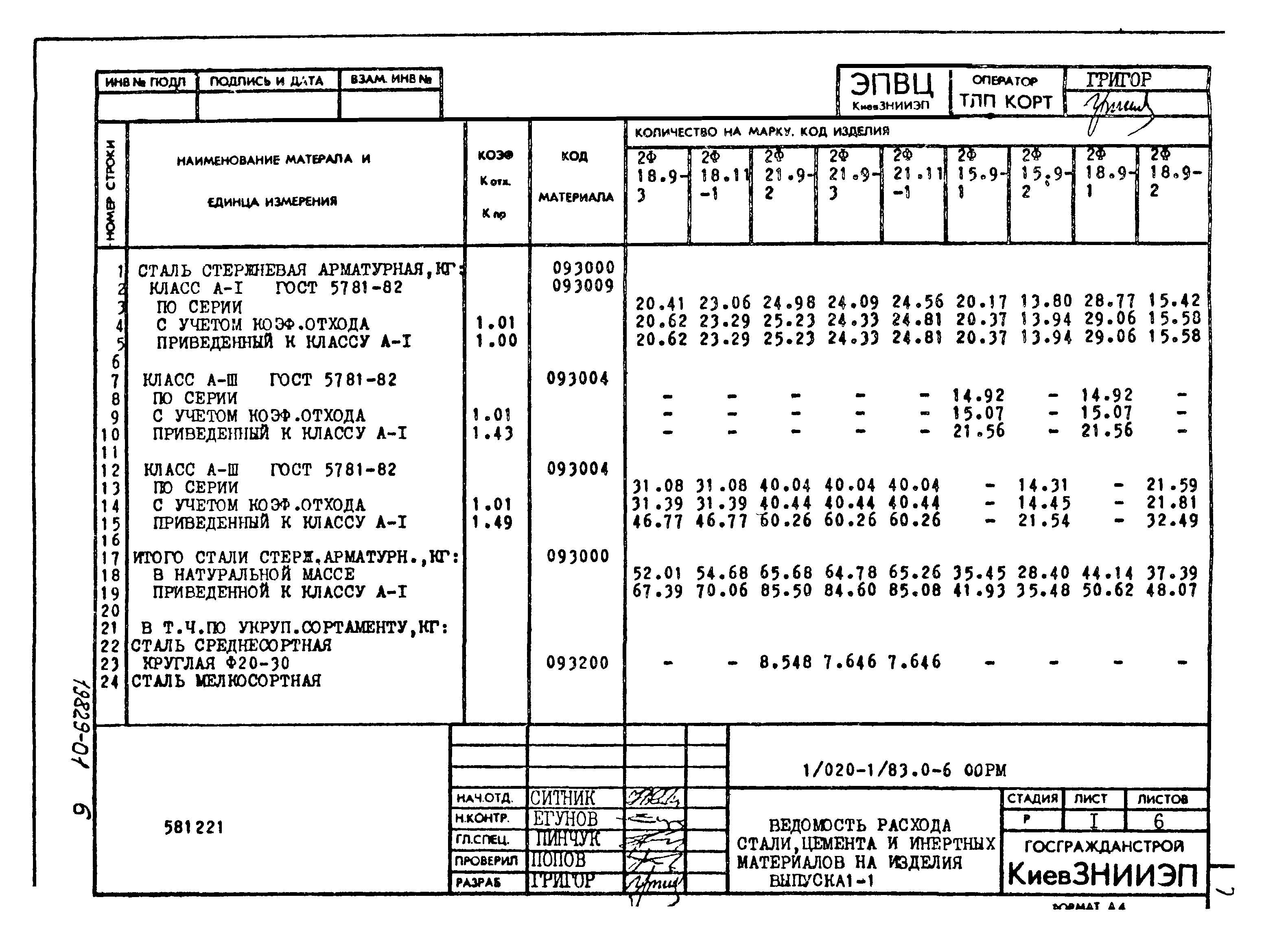 Серия 1.020-1/83