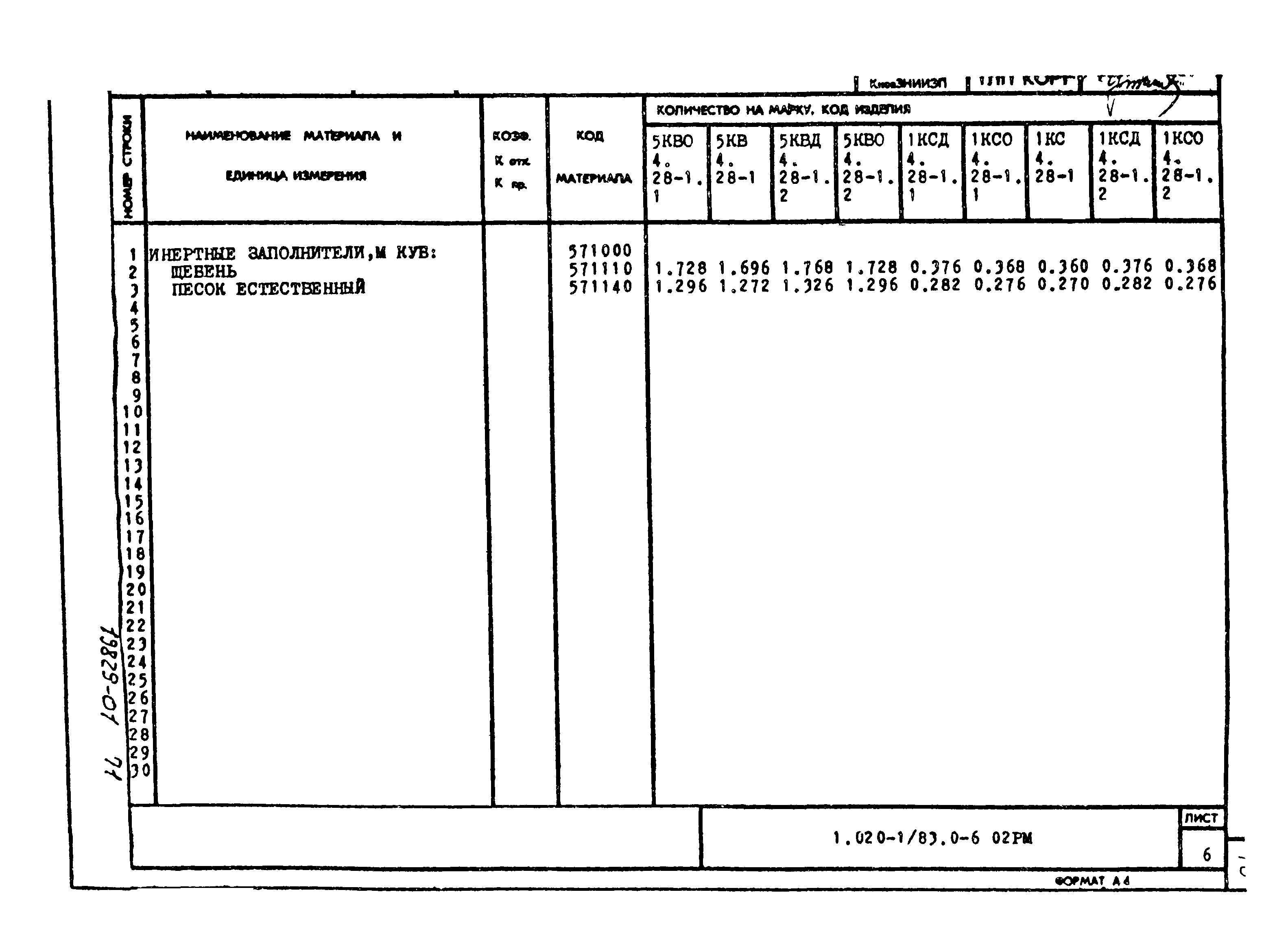 Серия 1.020-1/83