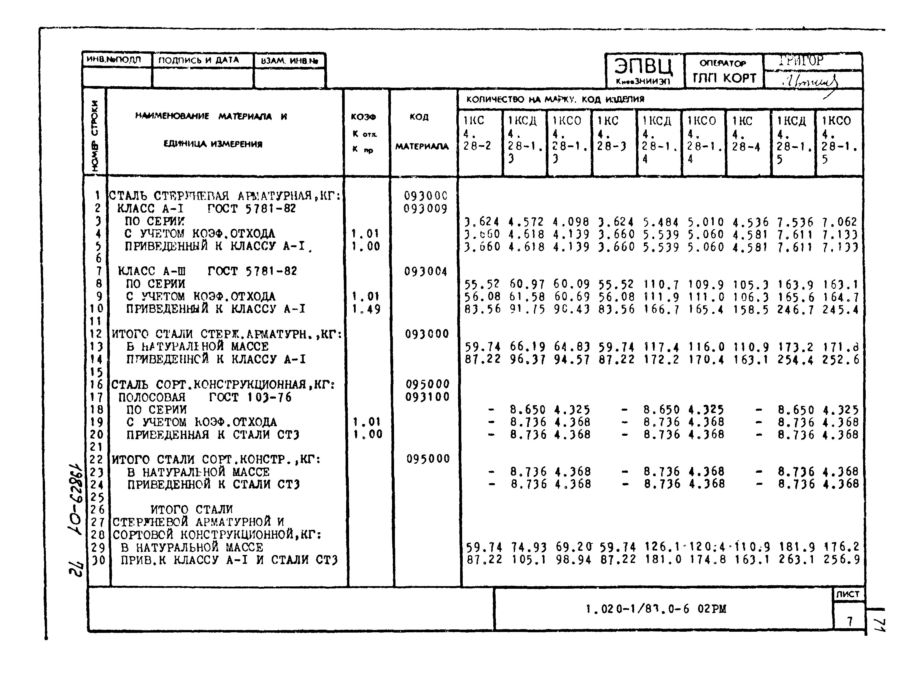 Серия 1.020-1/83