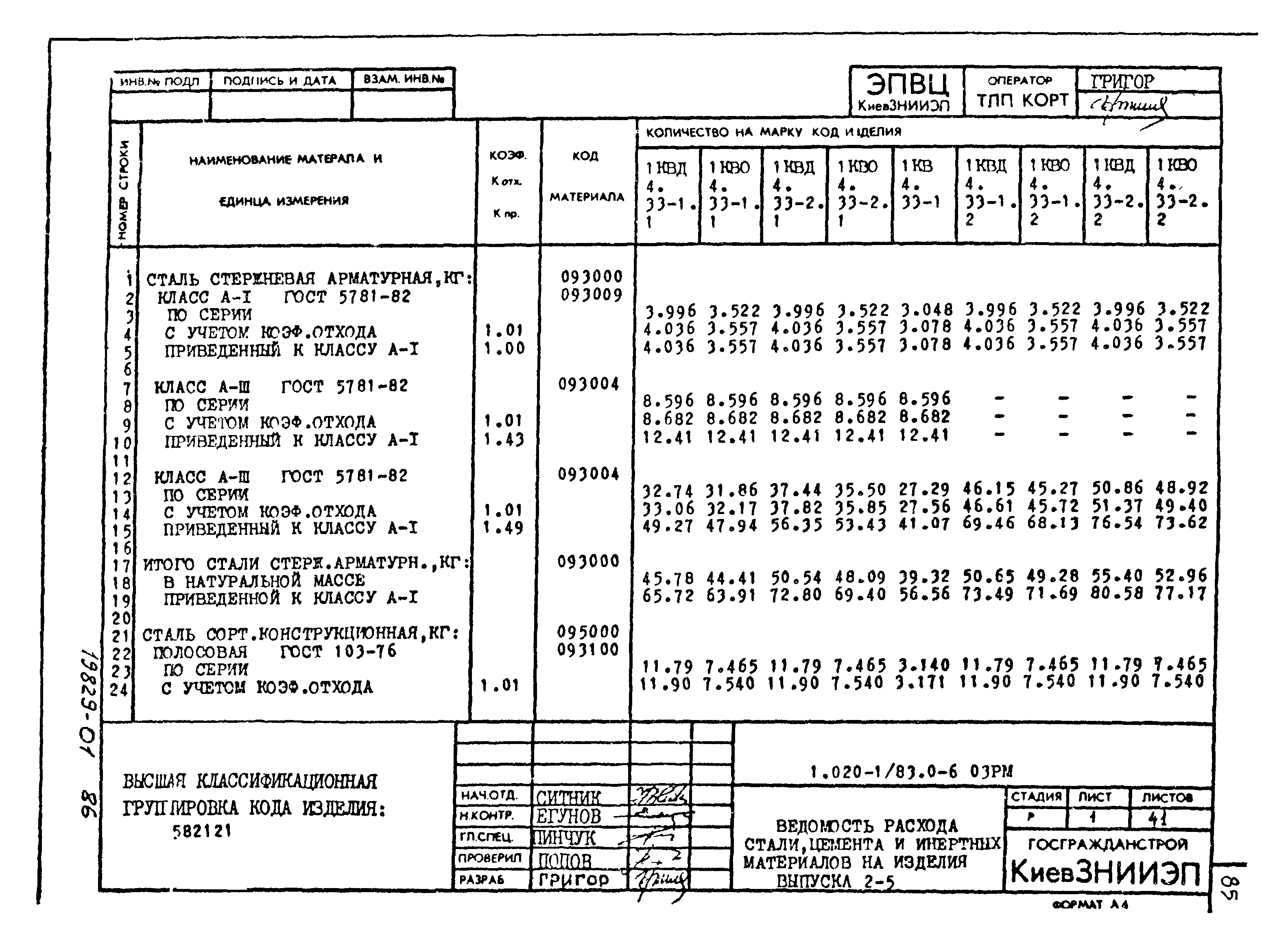 Серия 1.020-1/83