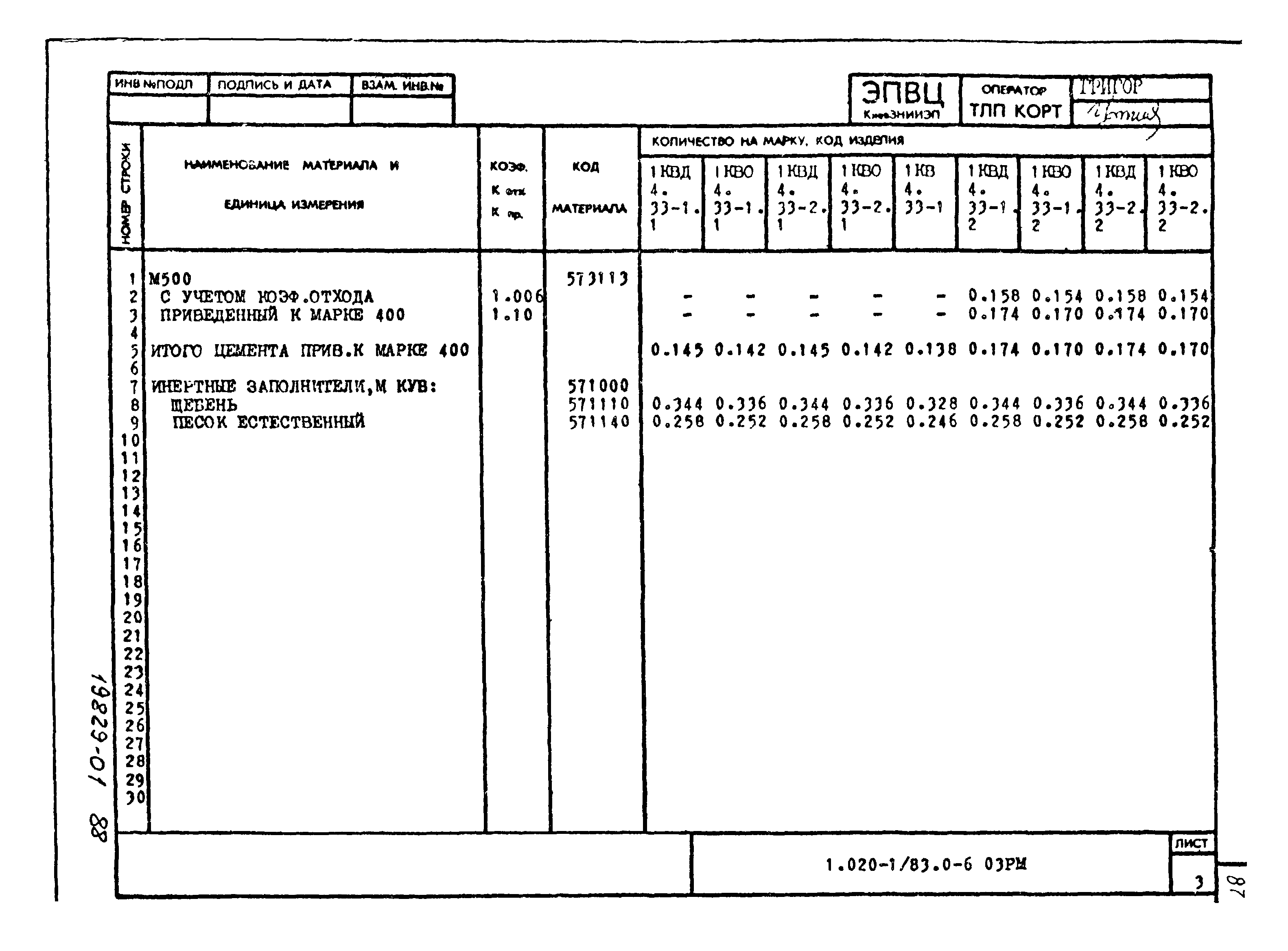 Серия 1.020-1/83