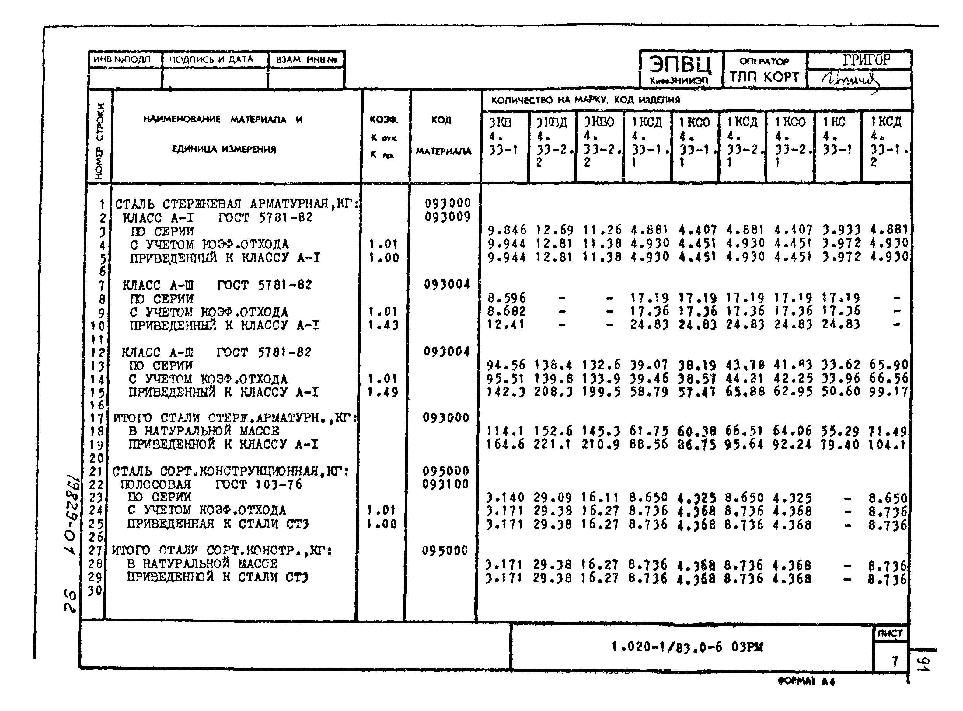 Серия 1.020-1/83